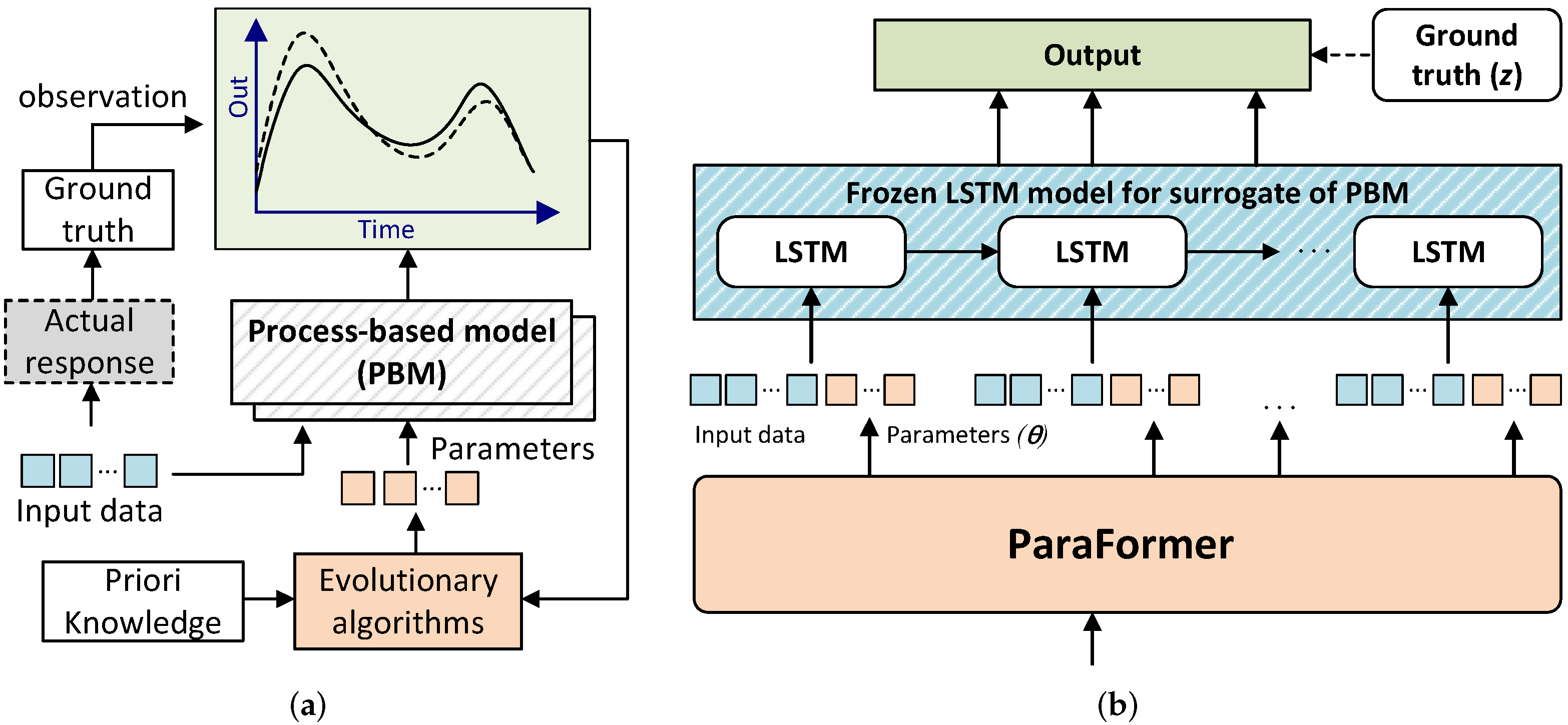 Remotesensing 15 03536 g001