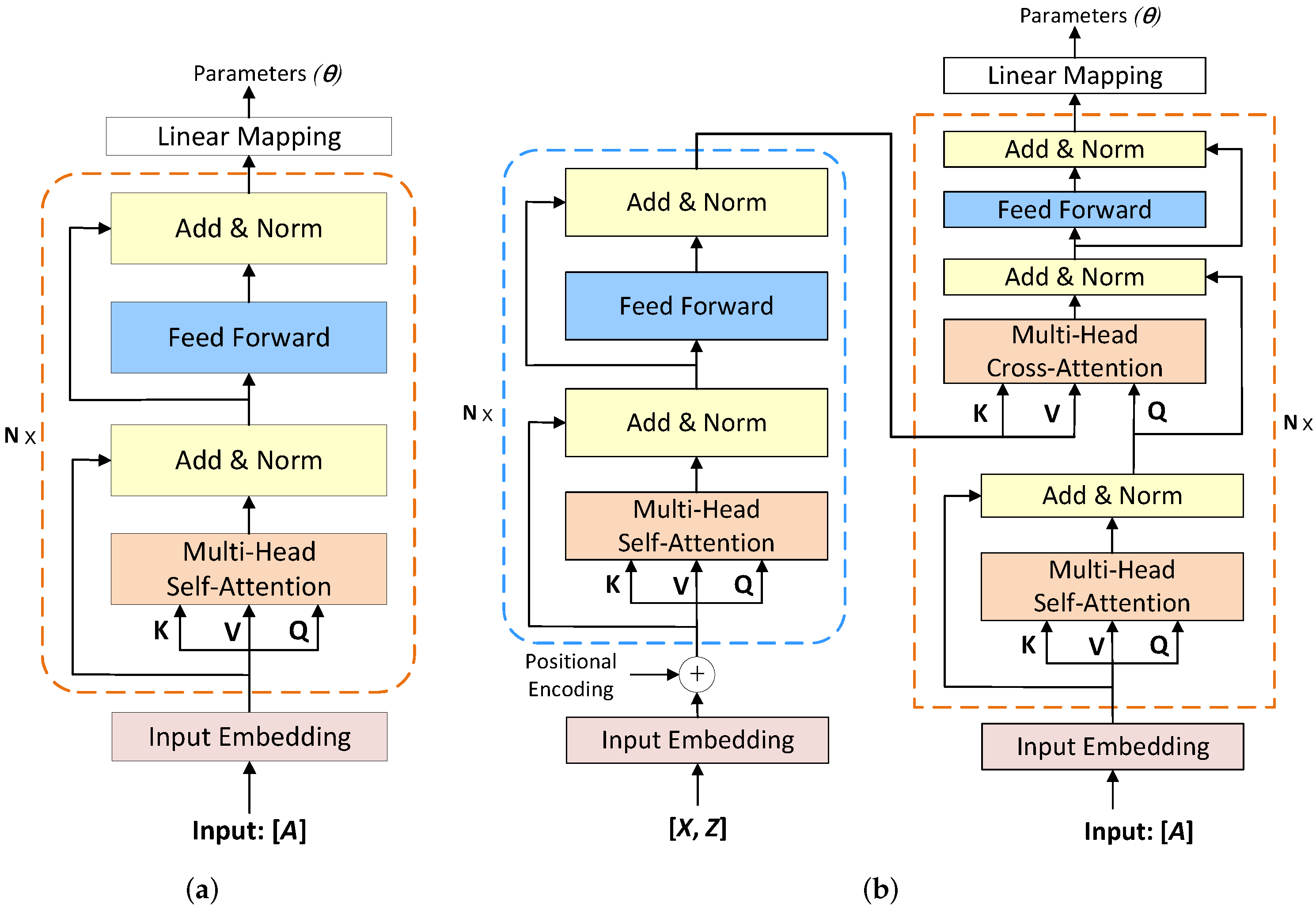 Remotesensing 15 03536 g002