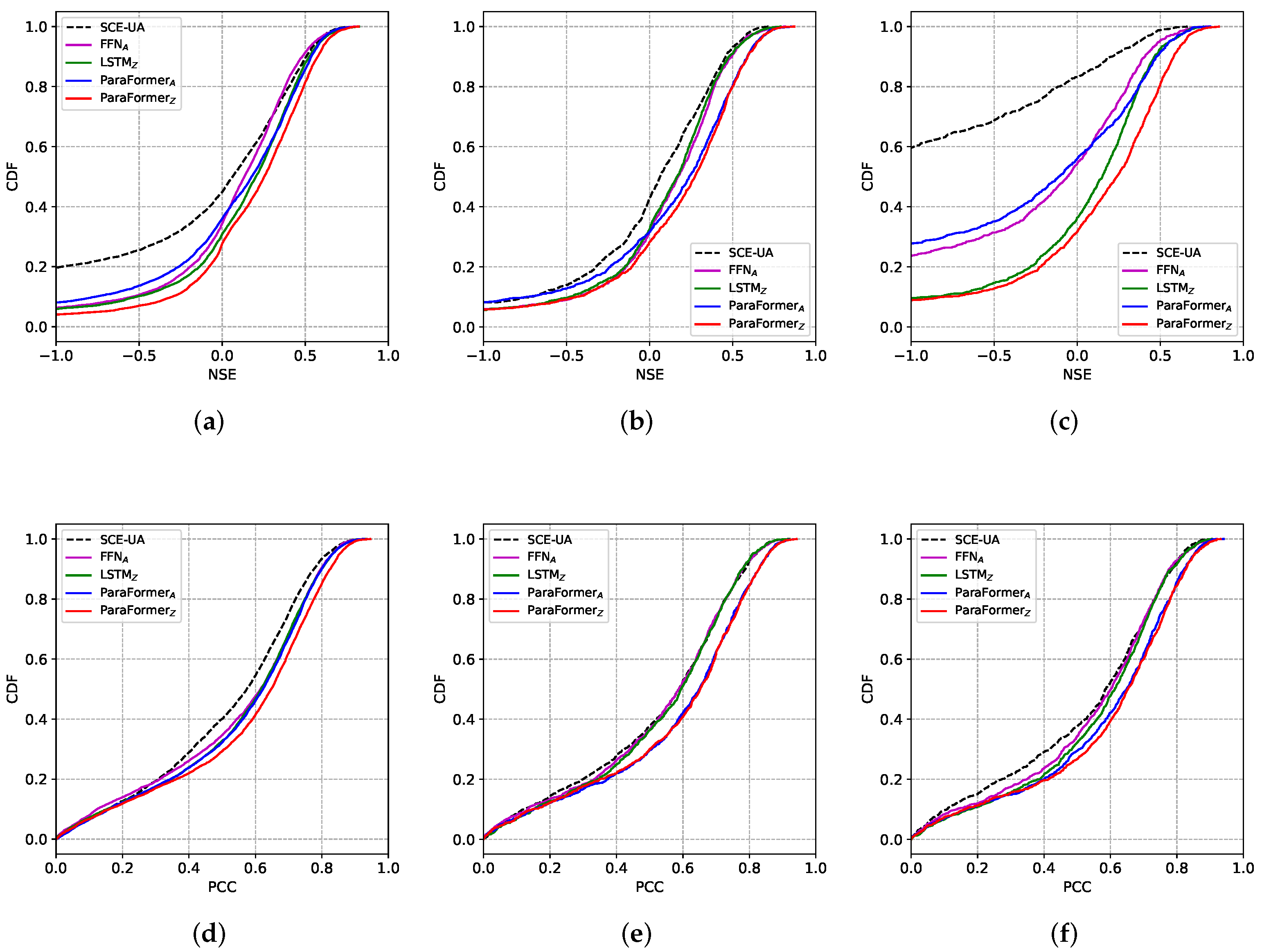 Remotesensing 15 03536 g003