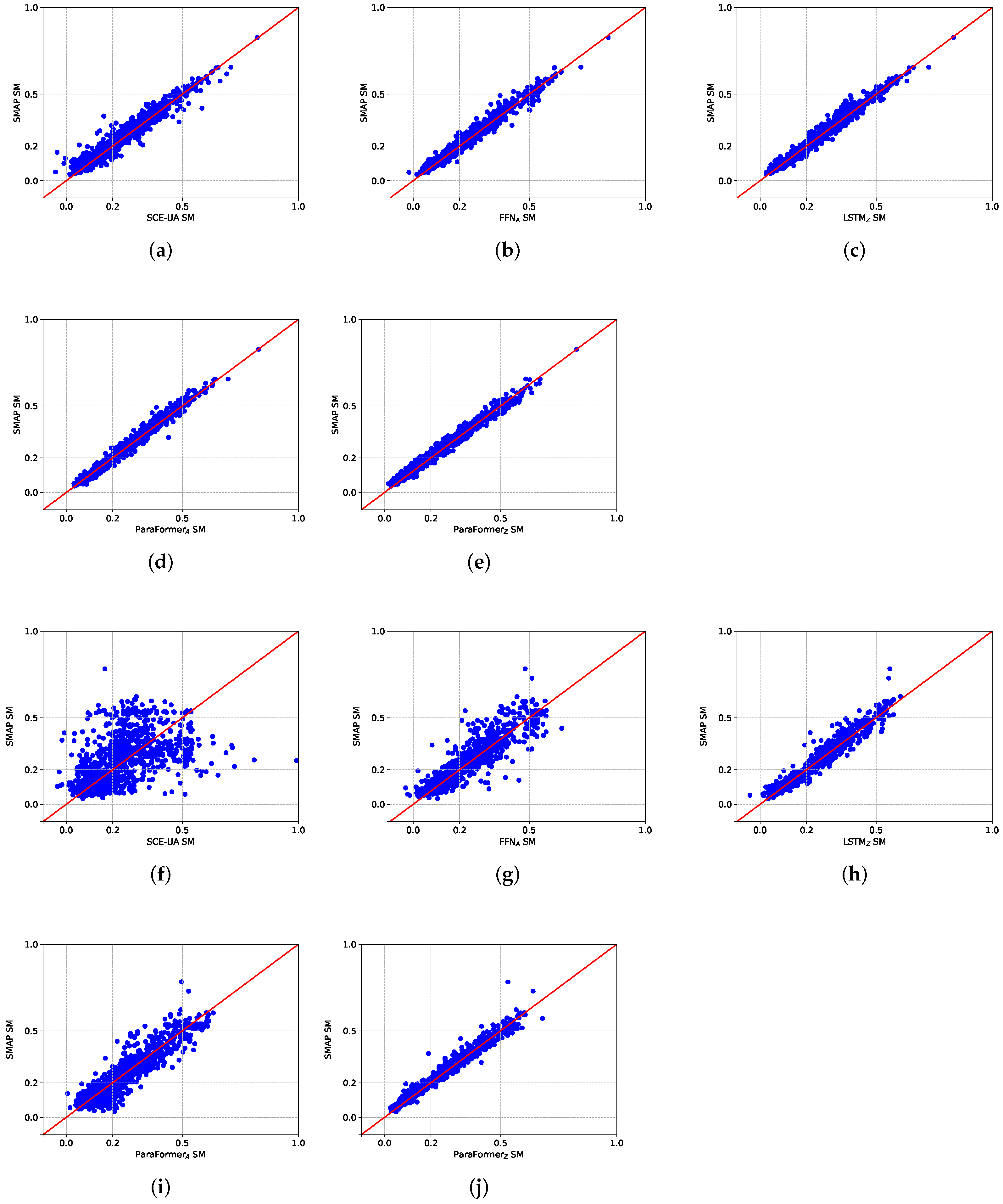 Remotesensing 15 03536 g004