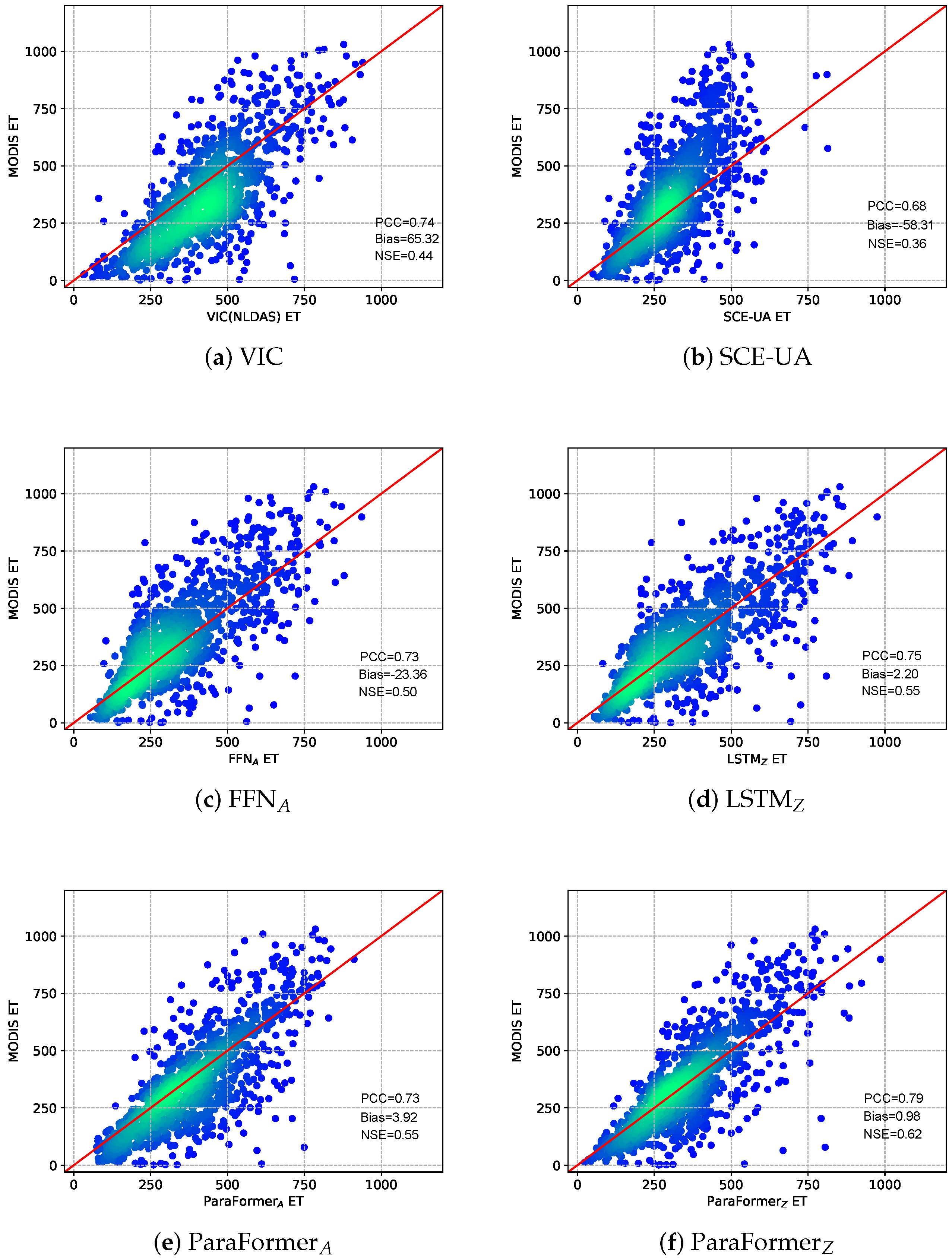 Remotesensing 15 03536 g009