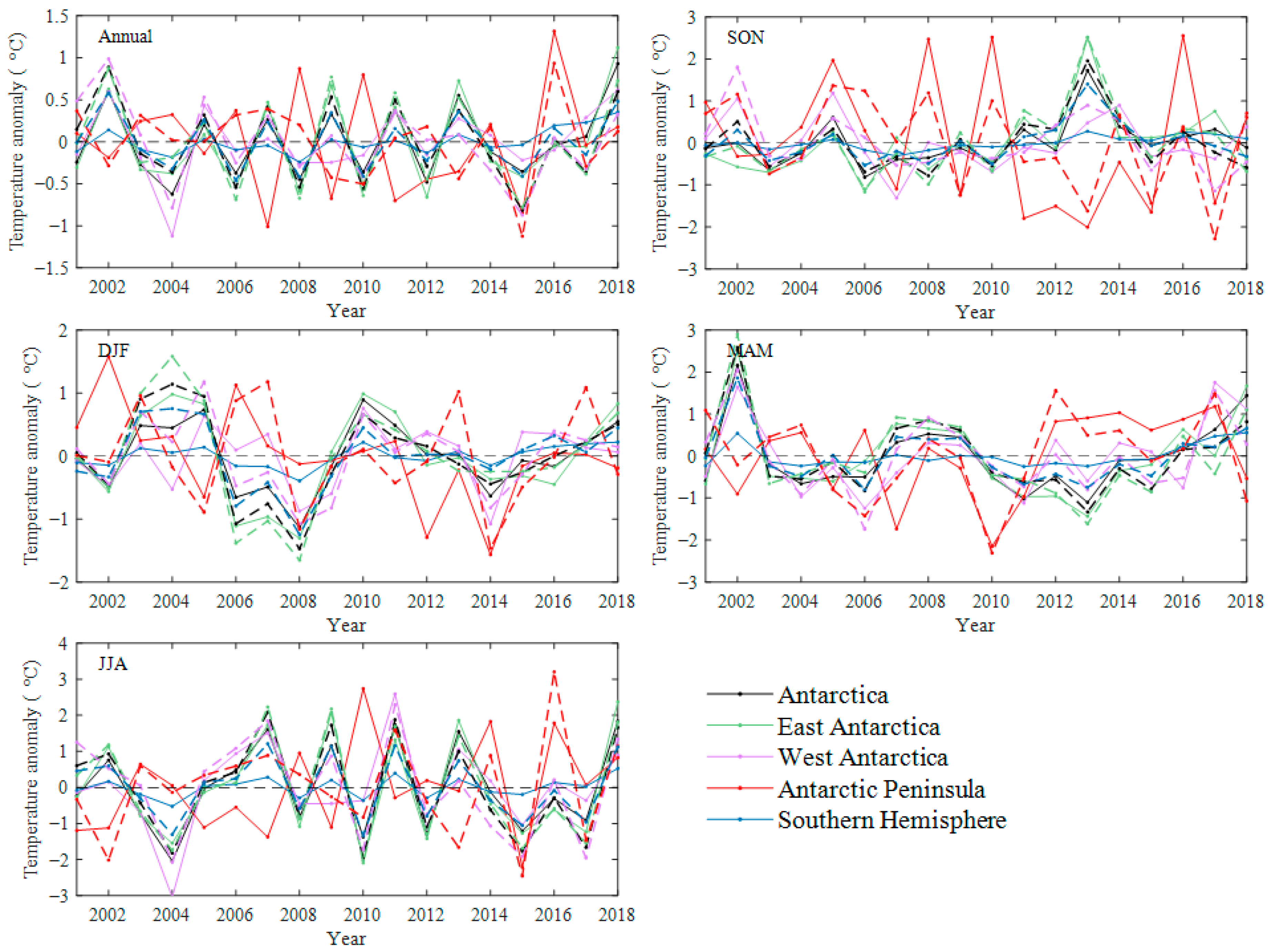 Remotesensing 15 03540 g005