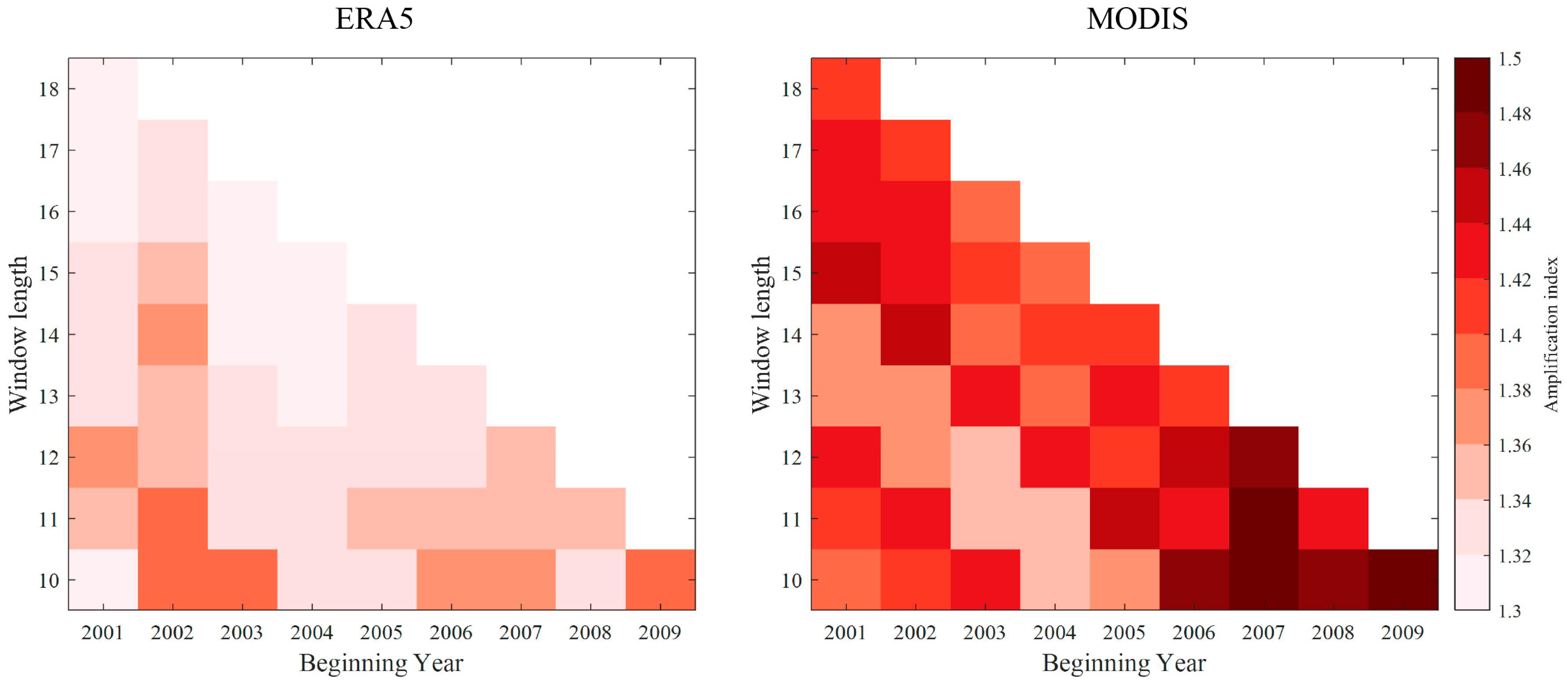 Remotesensing 15 03540 g011