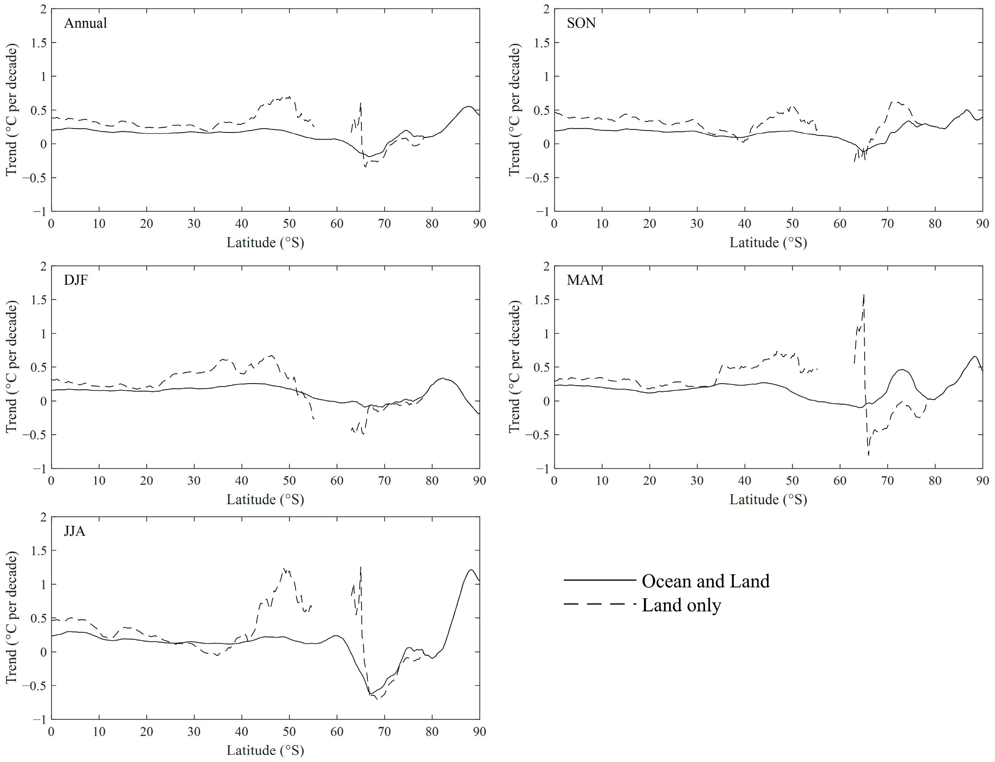 Remotesensing 15 03540 g012