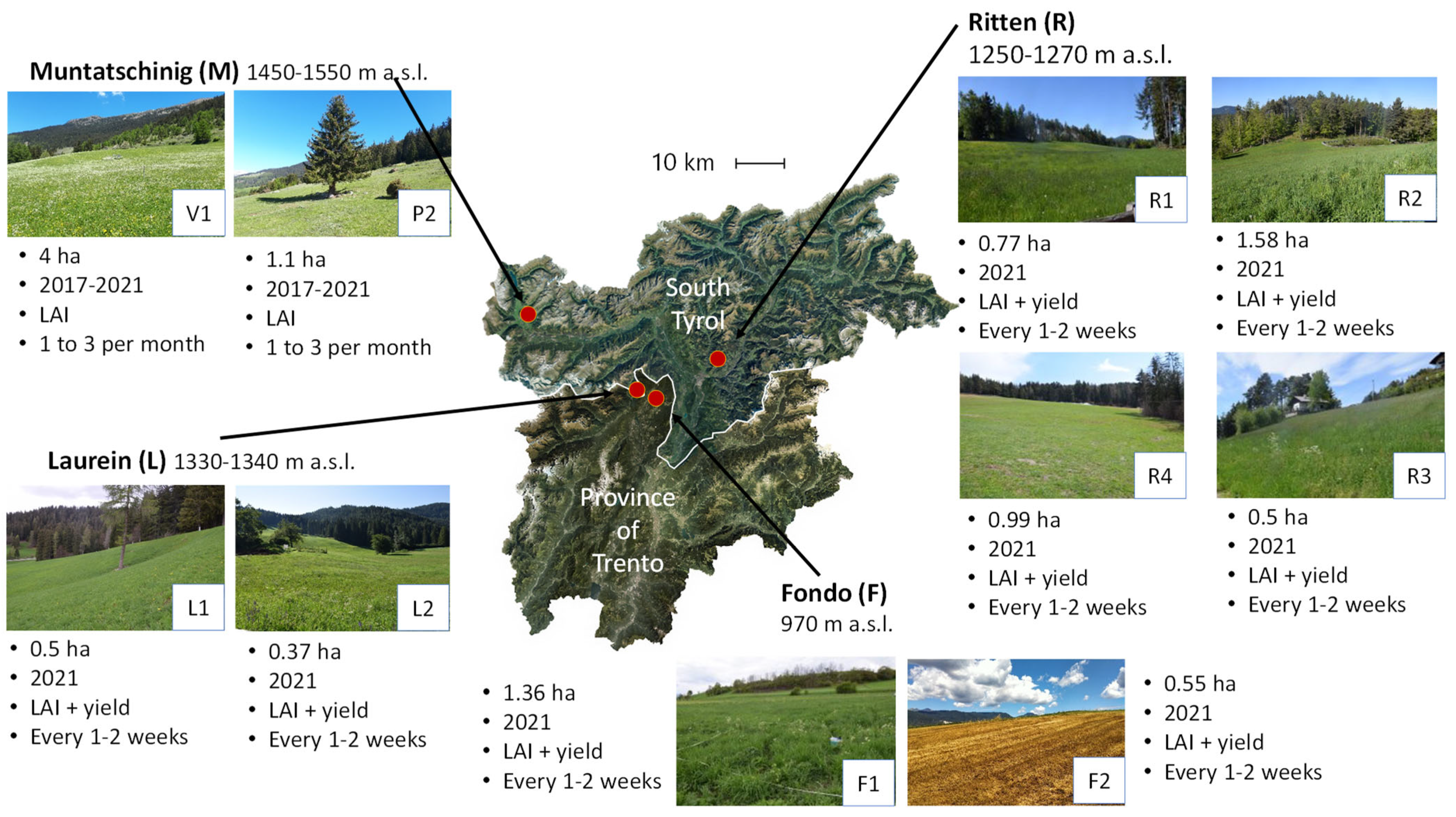 Remotesensing 15 03542 g002