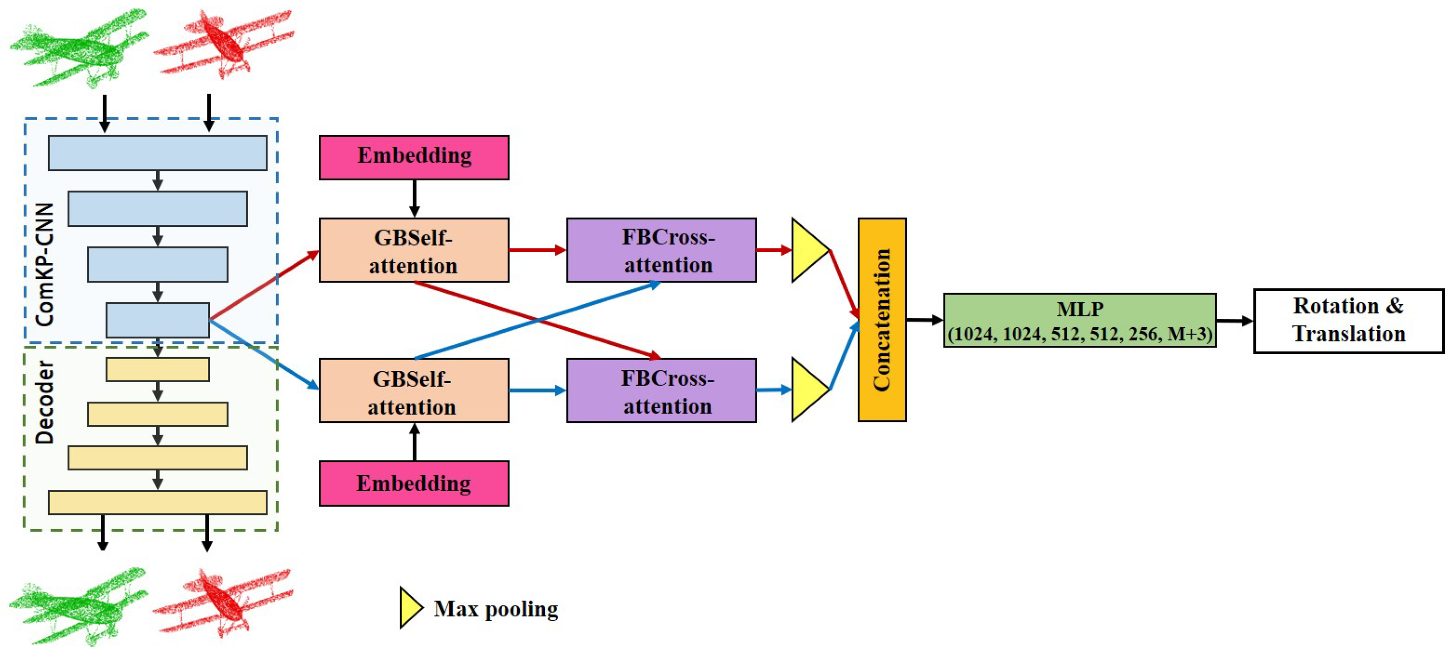 Remotesensing 15 03545 g001