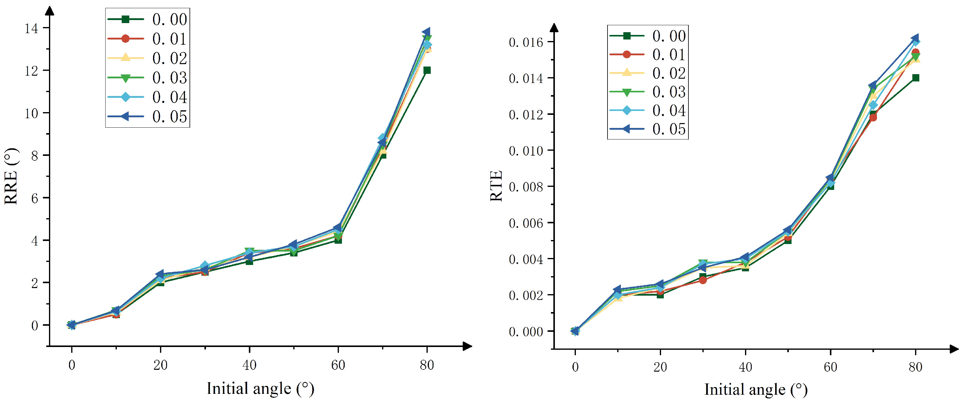Remotesensing 15 03545 g011