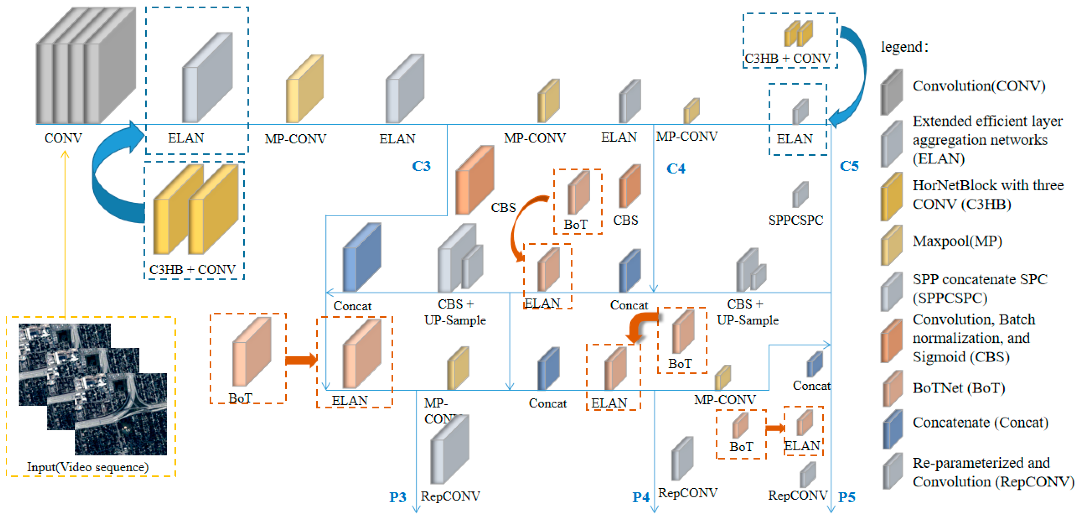 Remotesensing 15 03551 g003 Remotesensing 15 03551 g003