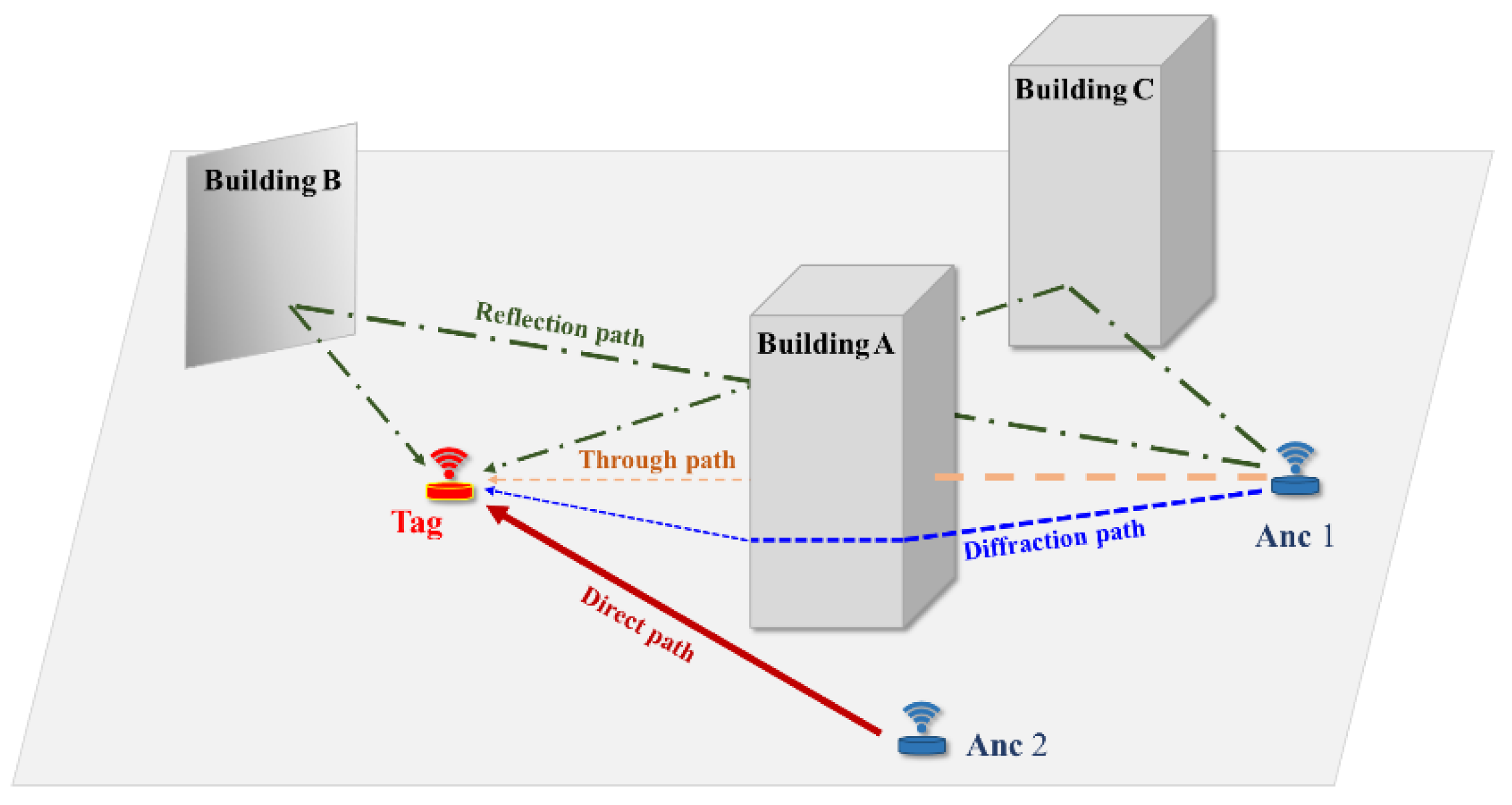 Remotesensing 15 03555 g001
