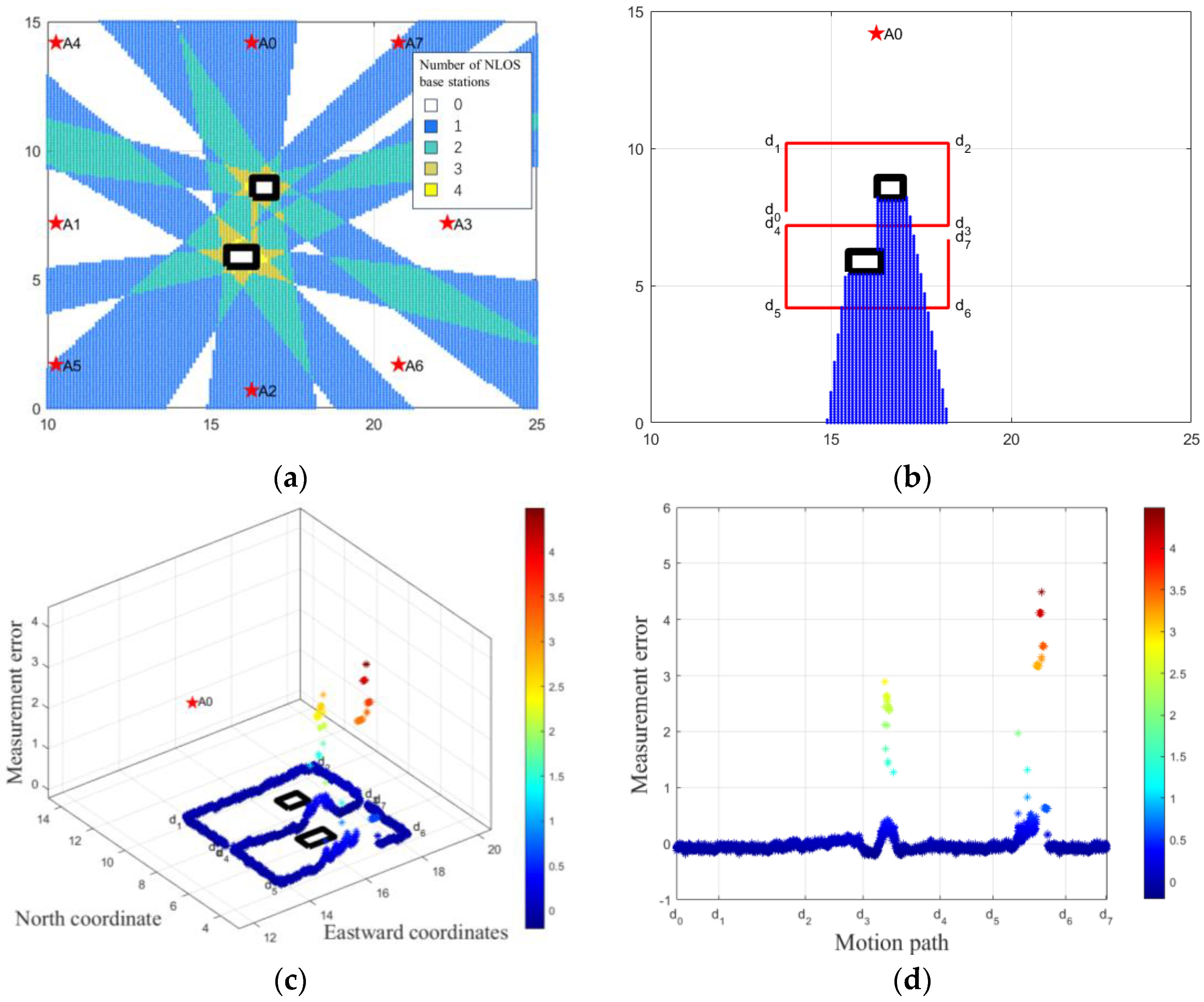 Remotesensing 15 03555 g004