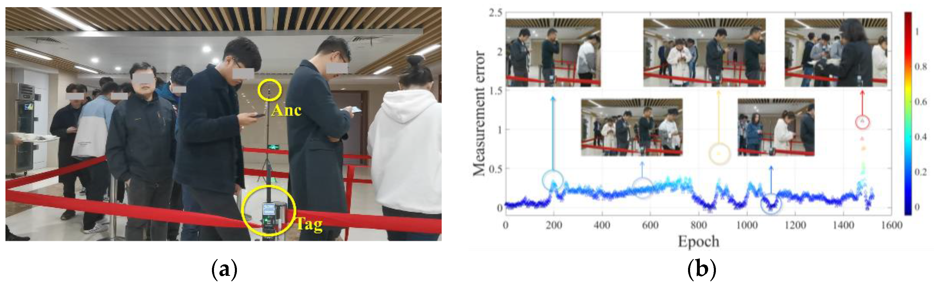 Remotesensing 15 03555 g008