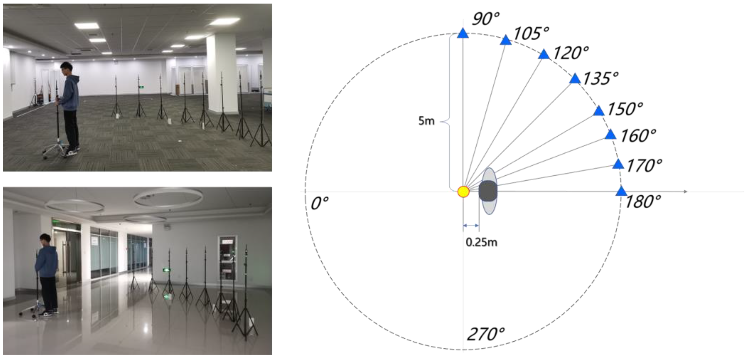 Remotesensing 15 03555 g009