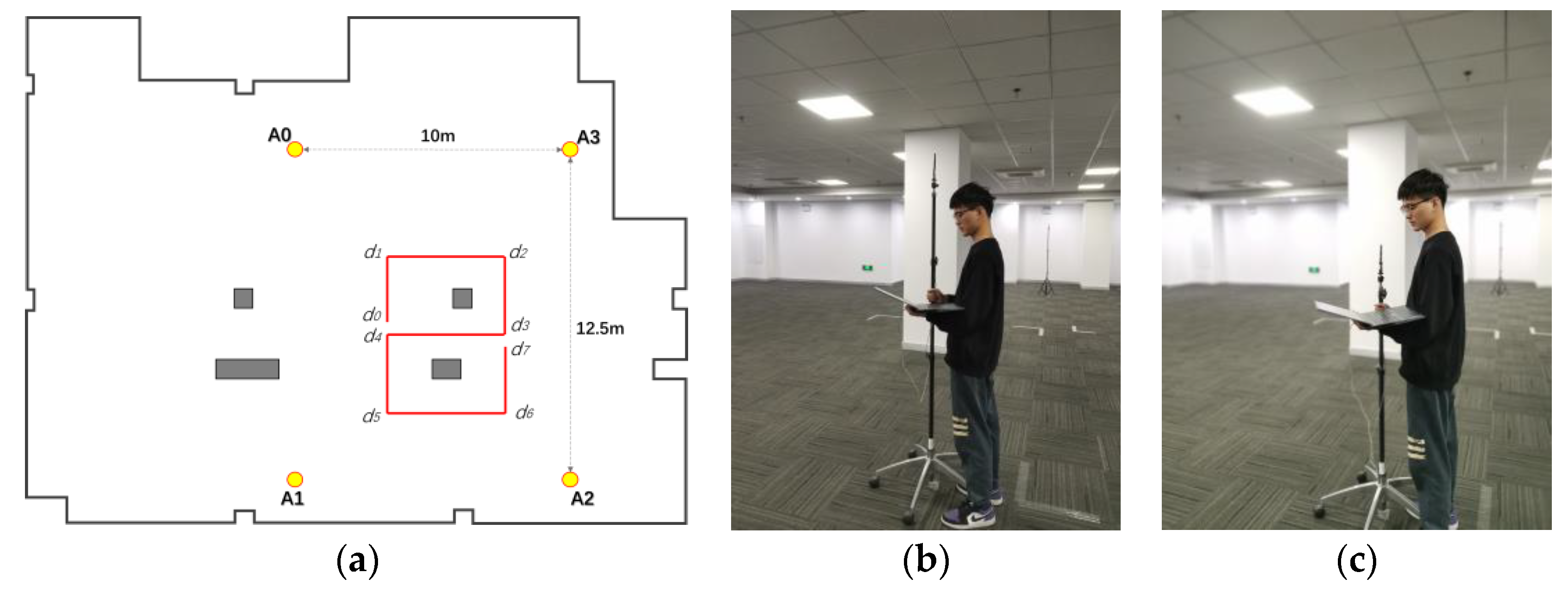 Remotesensing 15 03555 g013
