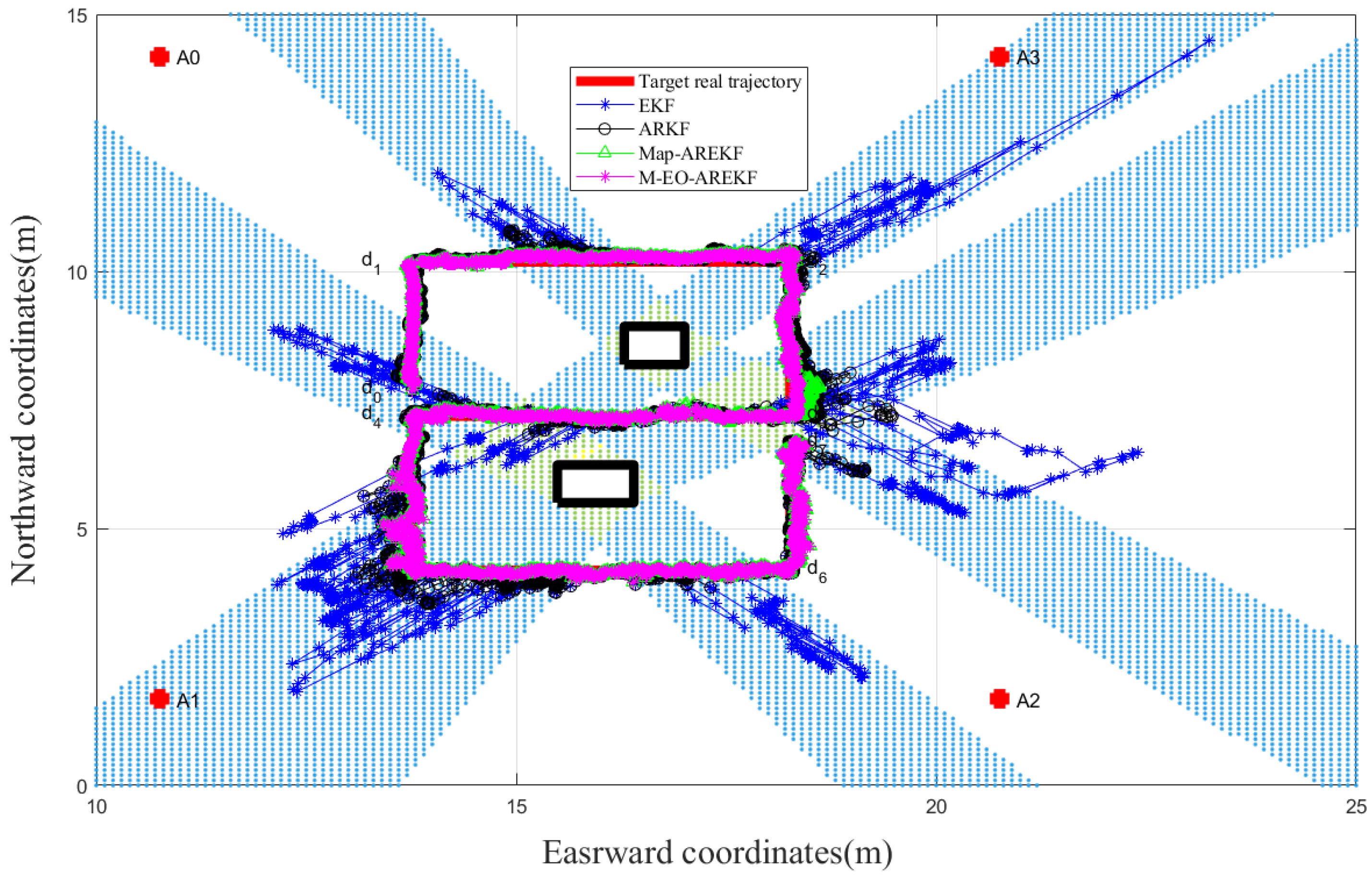 Remotesensing 15 03555 g015