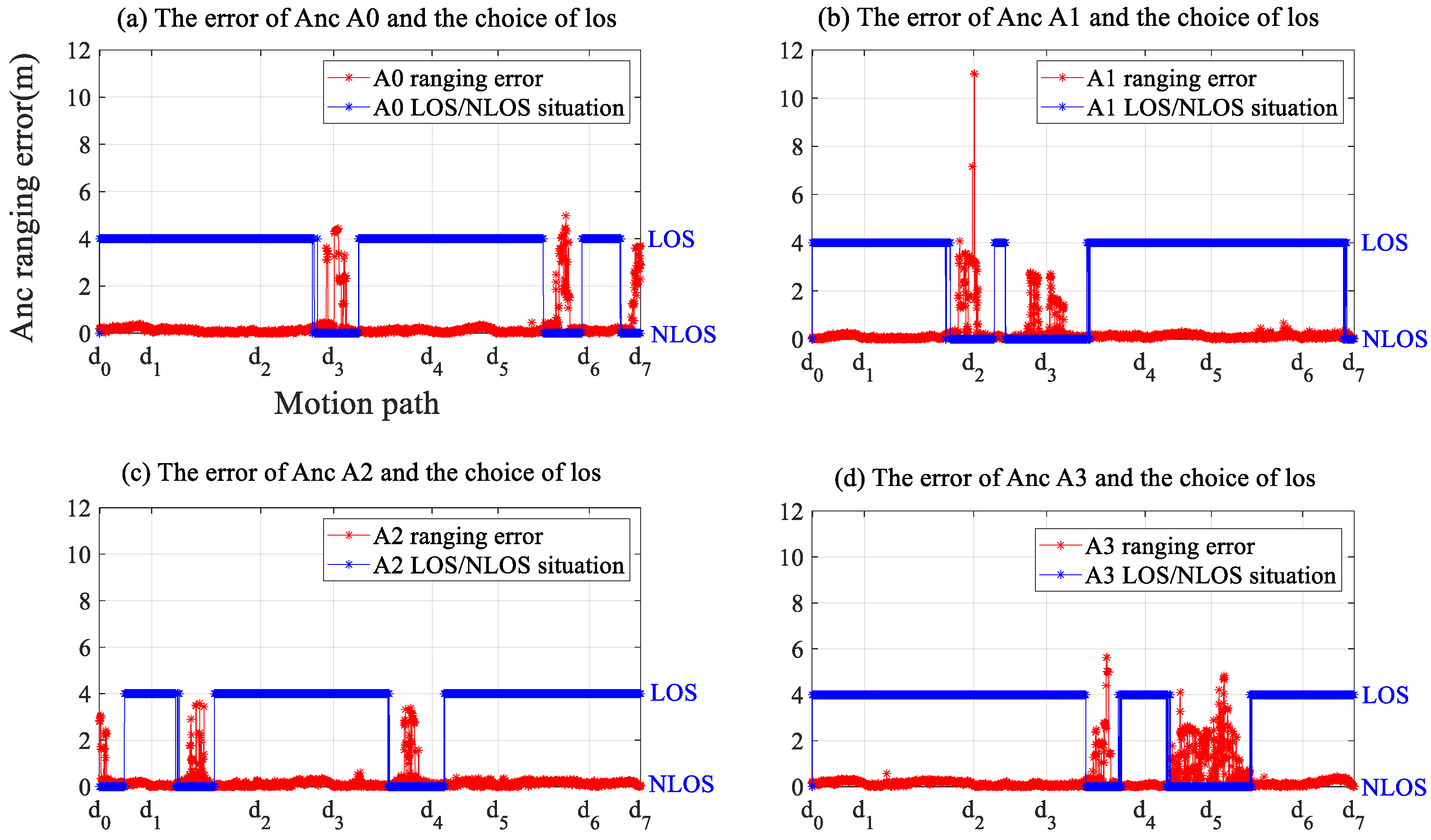 Remotesensing 15 03555 g018