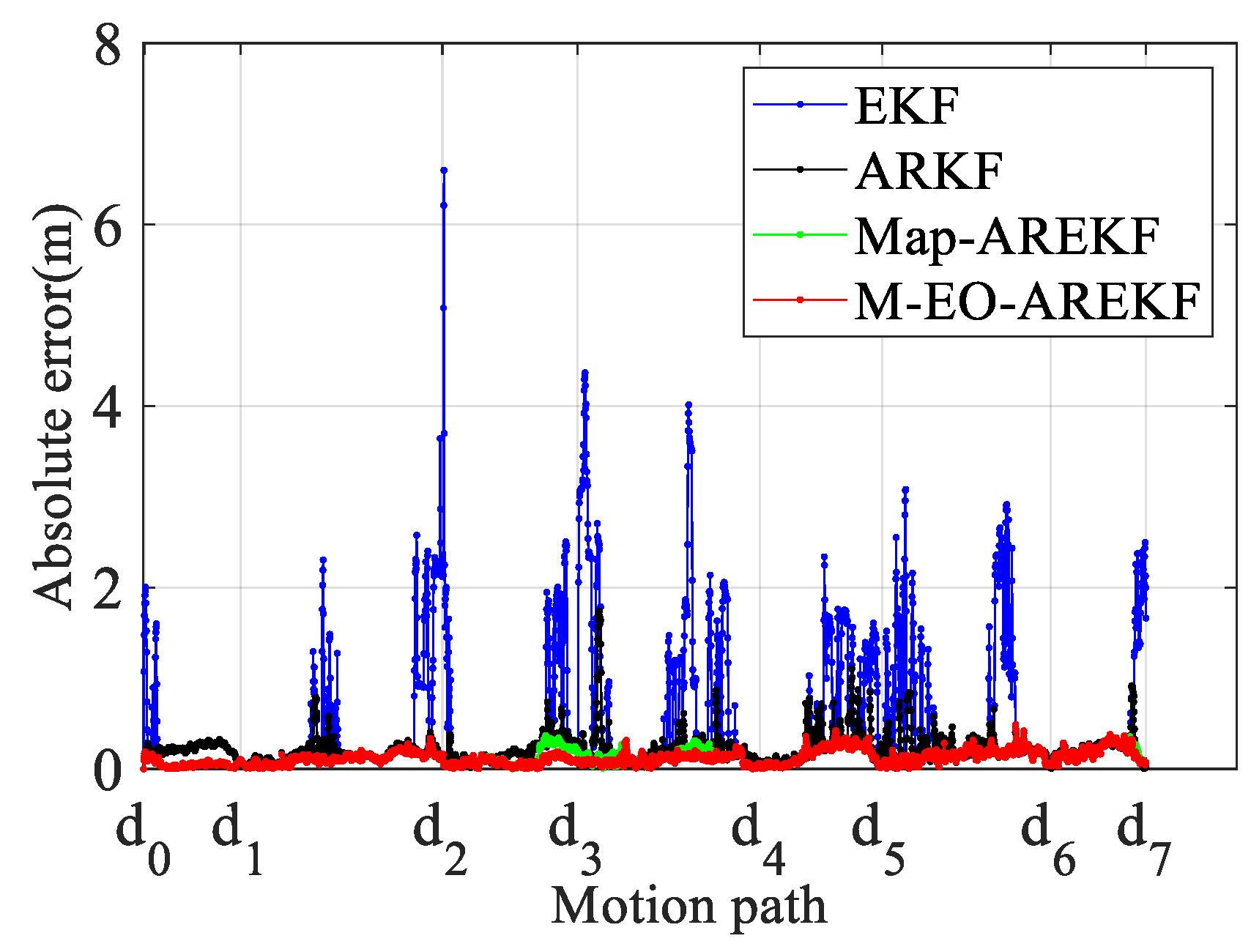 Remotesensing 15 03555 g019