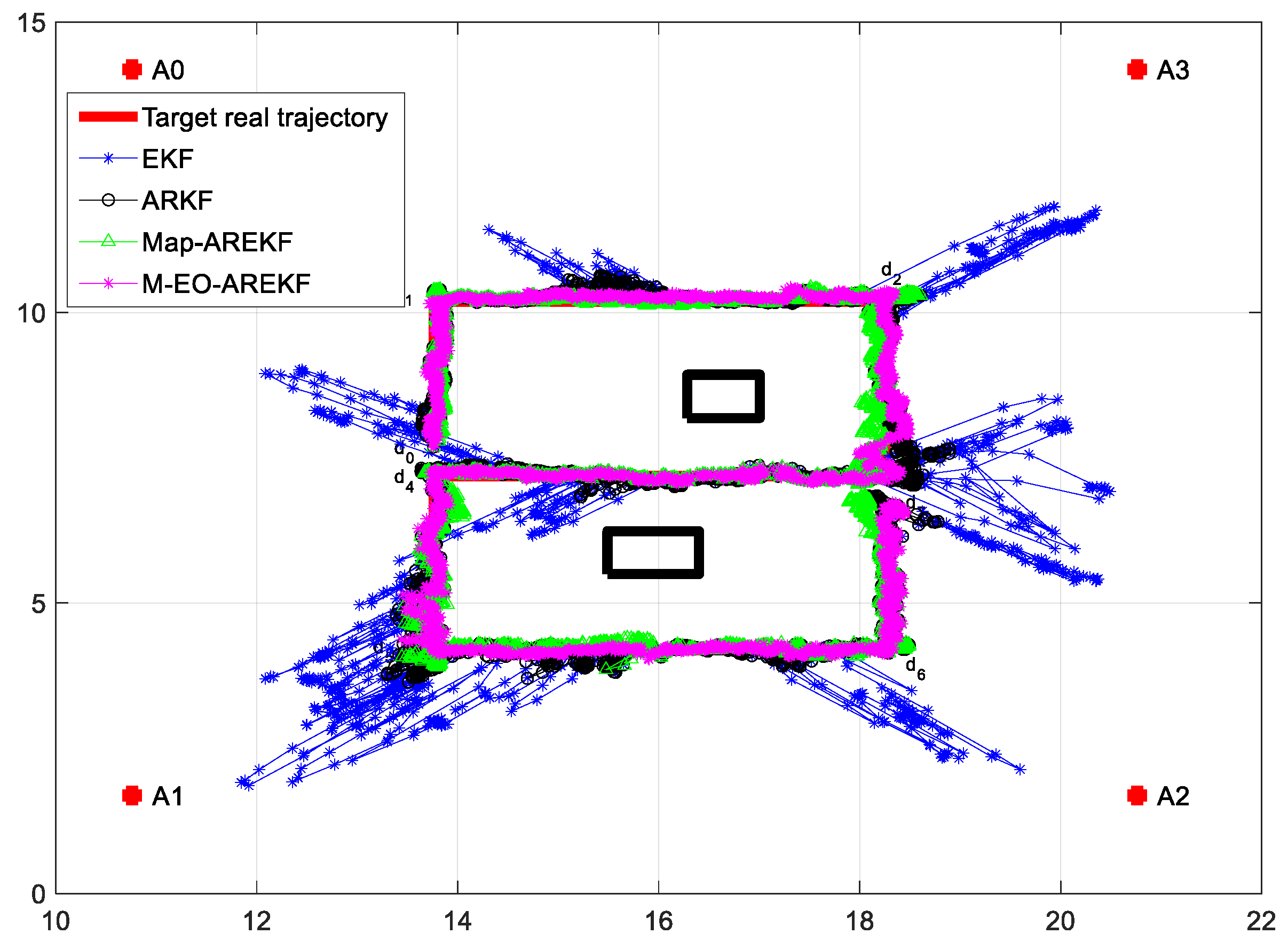 Remotesensing 15 03555 g023
