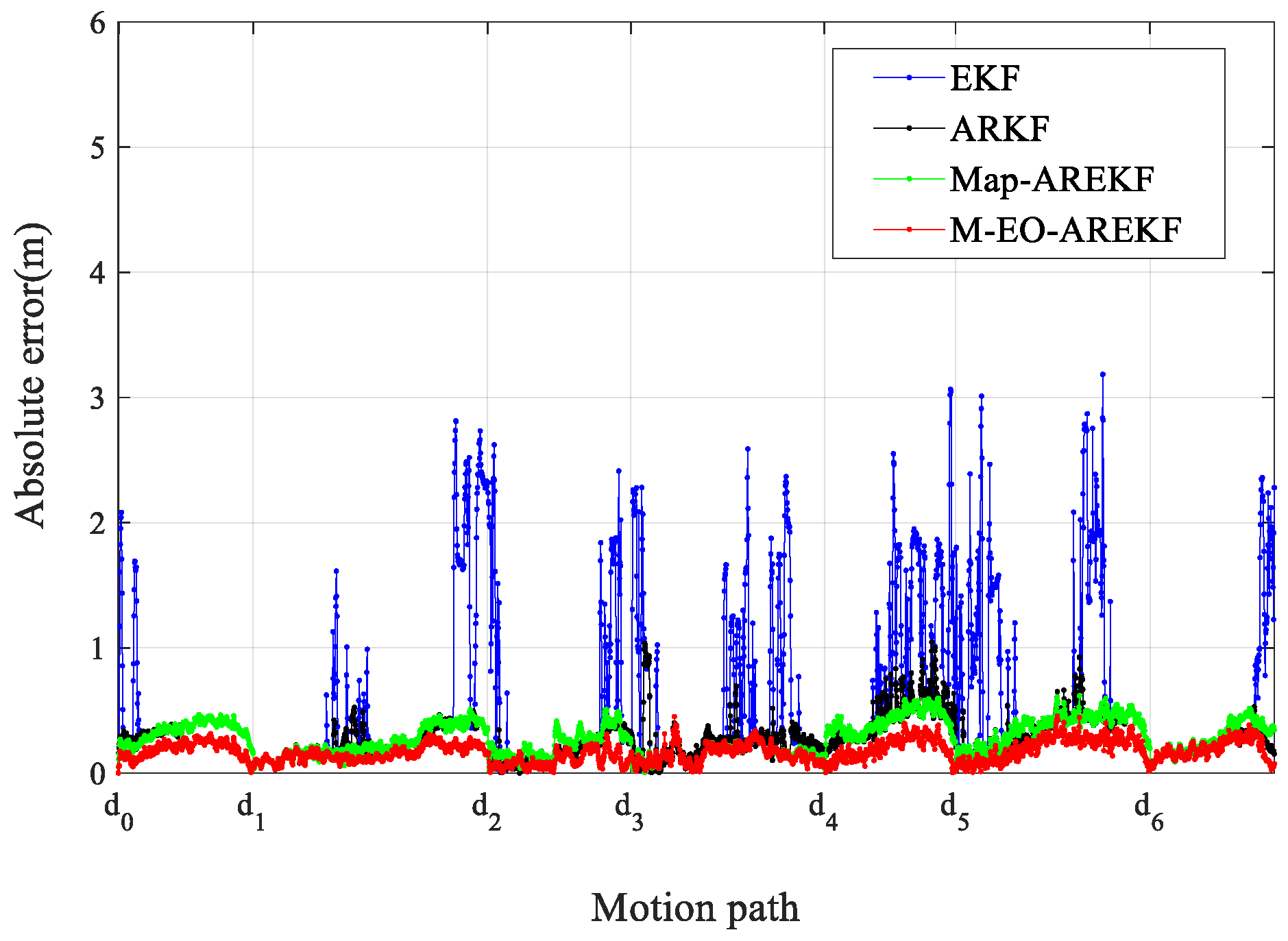 Remotesensing 15 03555 g024
