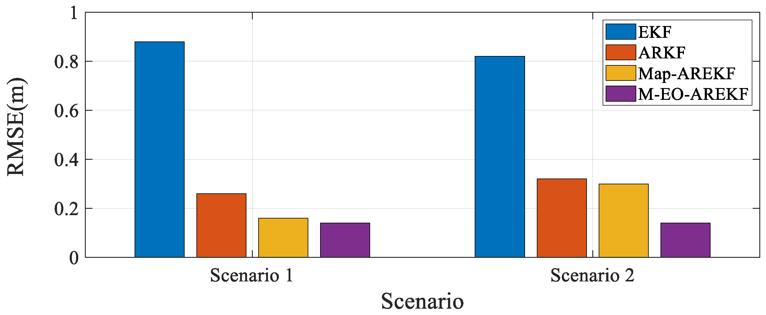 Remotesensing 15 03555 g026
