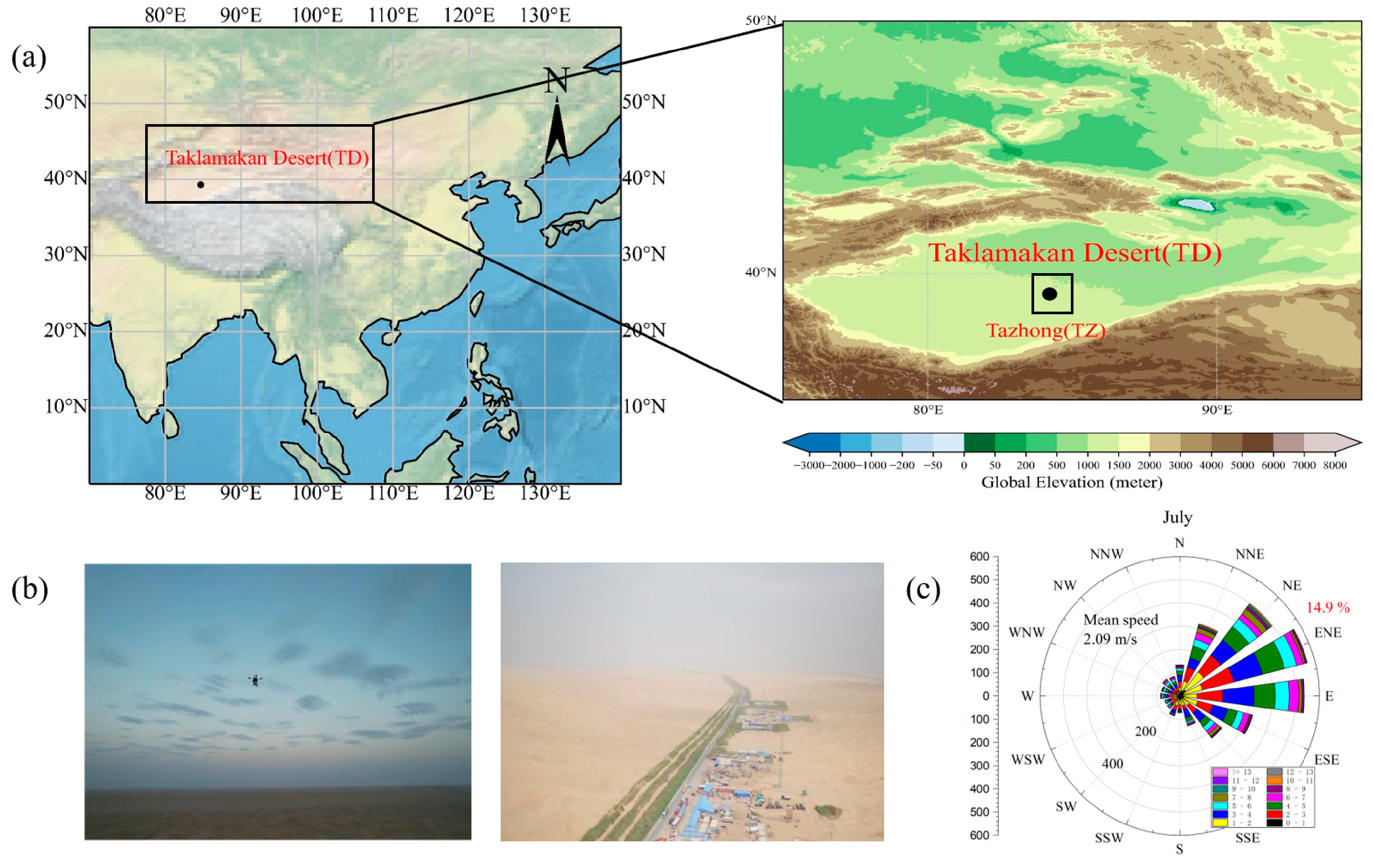 Remotesensing 15 03556 g001 Remotesensing 15 03556 g001