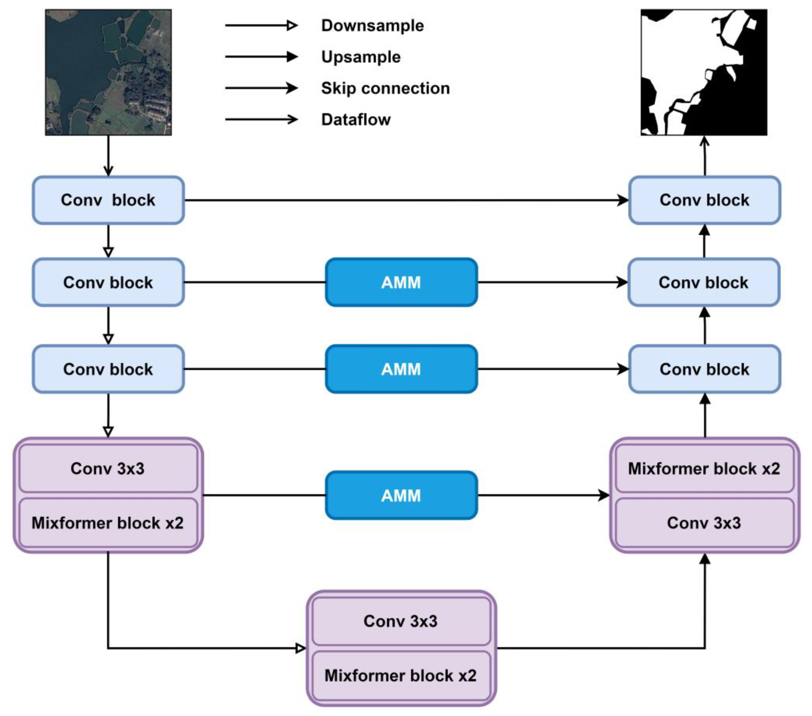 Remotesensing 15 03559 g001 Remotesensing 15 03559 g001