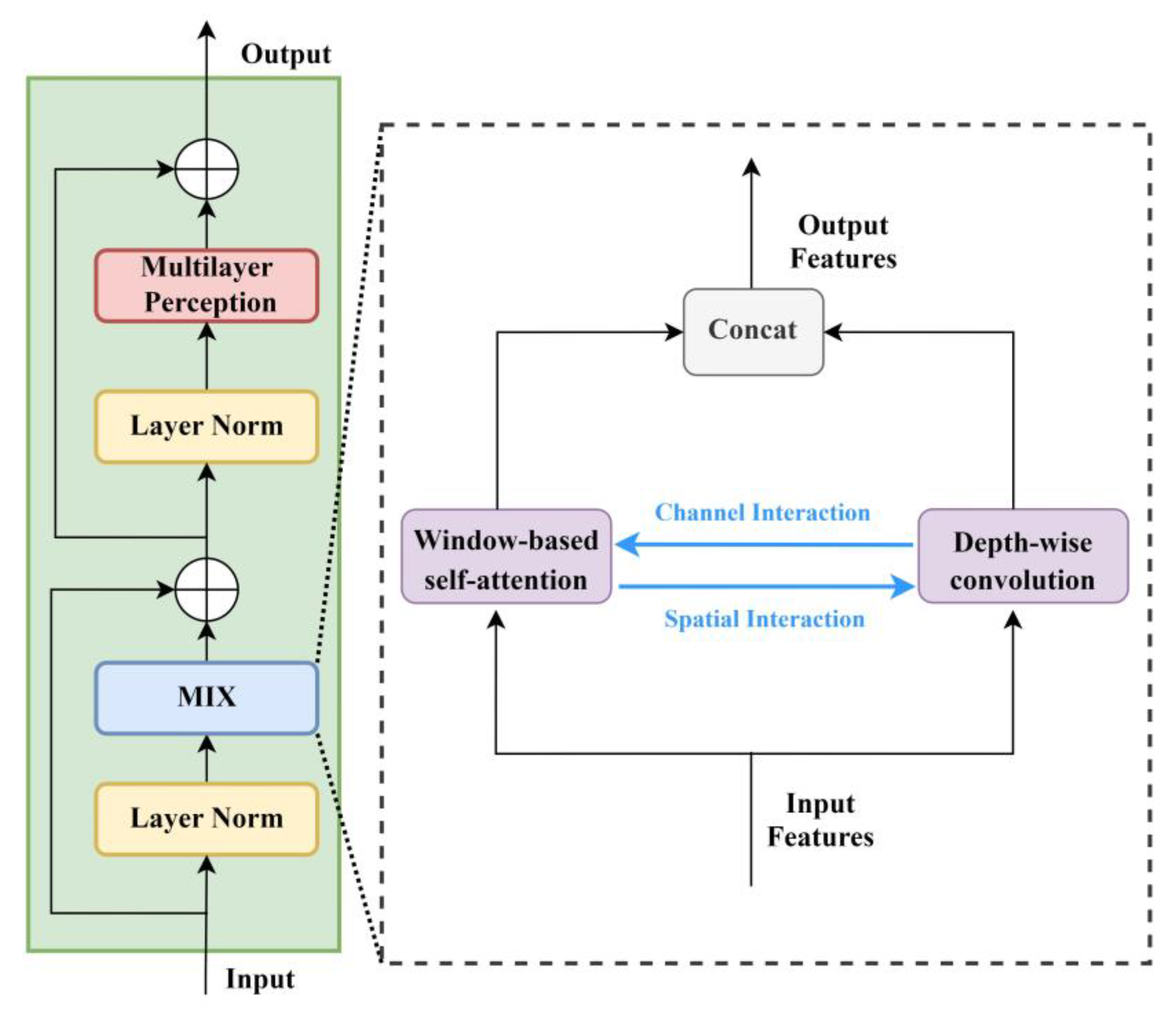 Remotesensing 15 03559 g002 Remotesensing 15 03559 g002