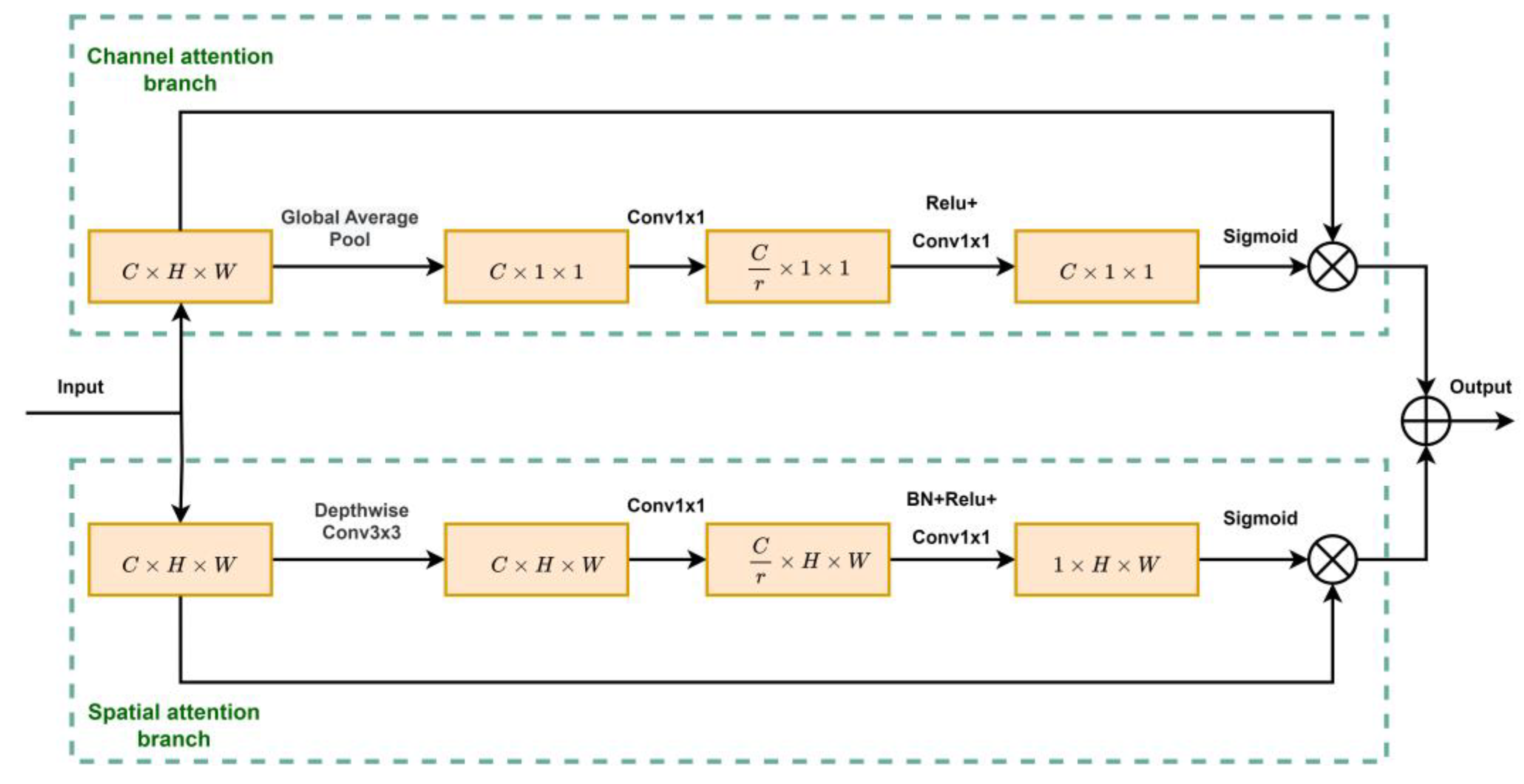 Remotesensing 15 03559 g004 Remotesensing 15 03559 g004