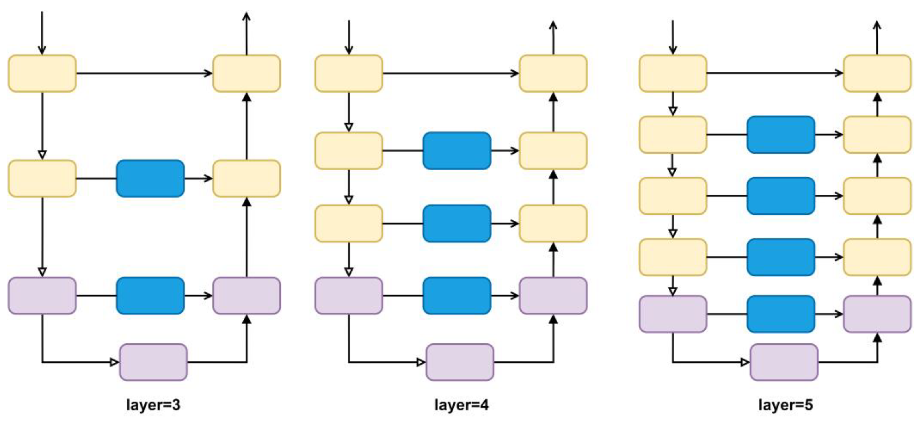 Remotesensing 15 03559 g013 Remotesensing 15 03559 g013