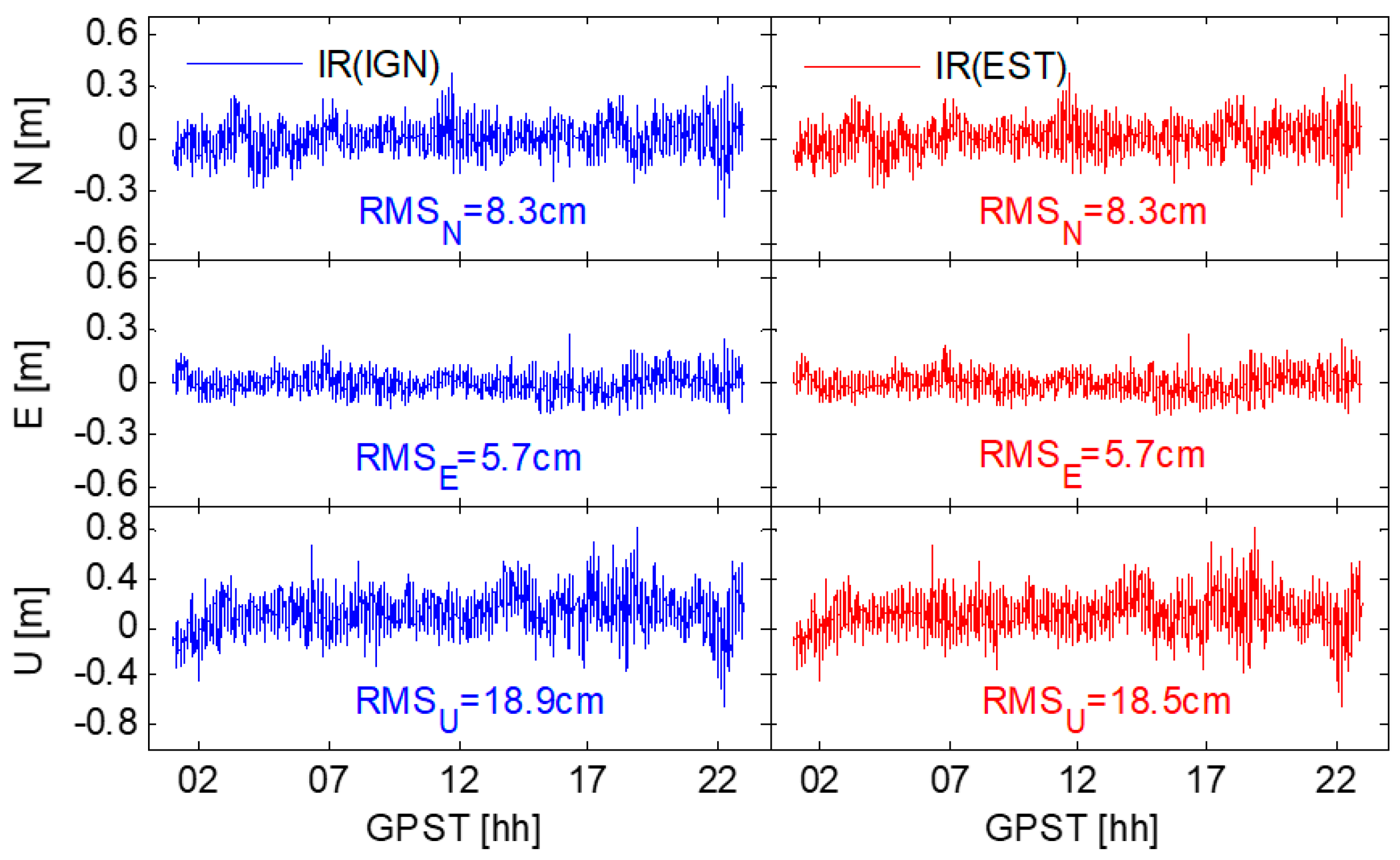 Remotesensing 15 03562 g004
