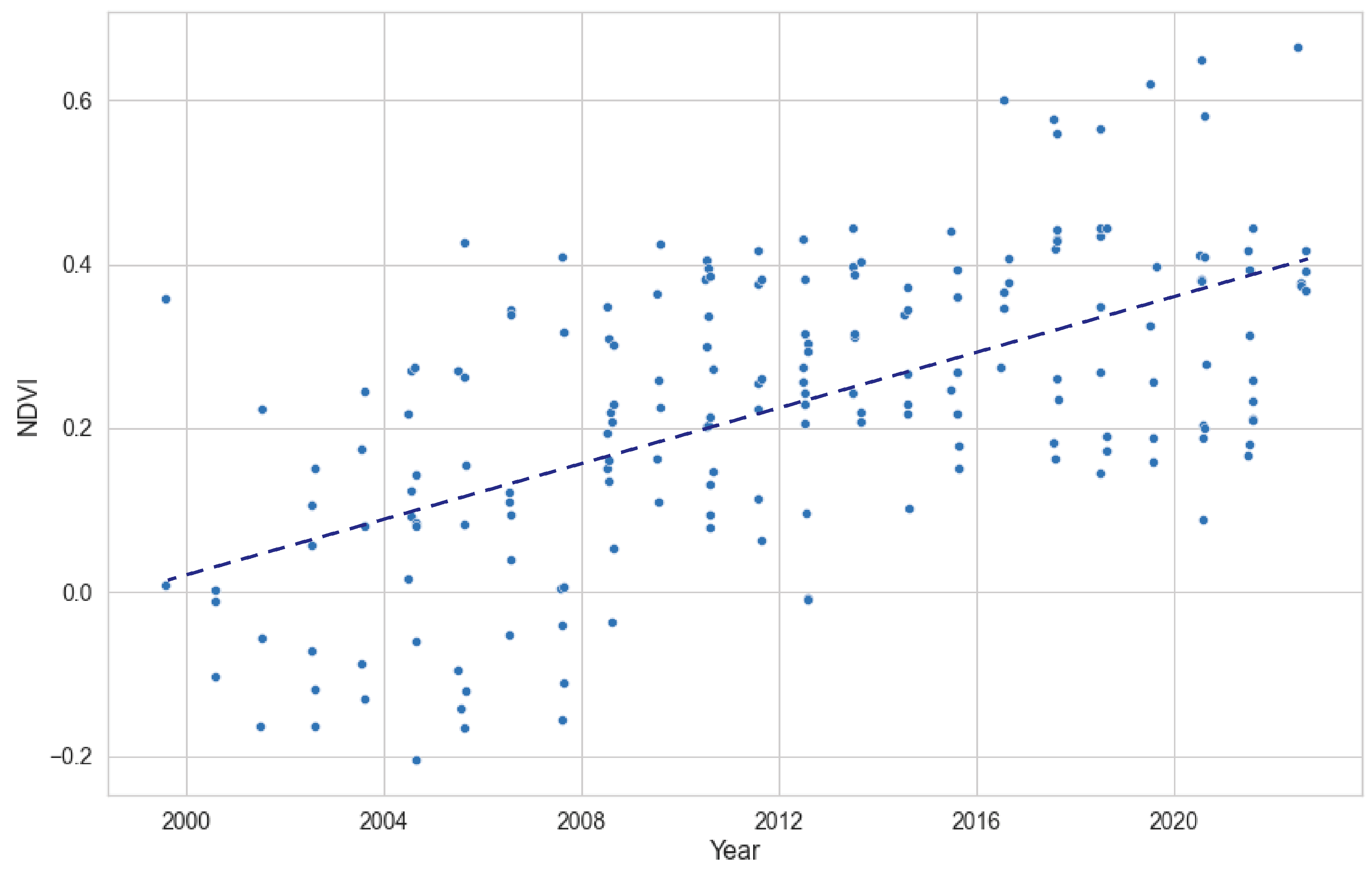 Remotesensing 15 03564 g011 Remotesensing 15 03564 g011