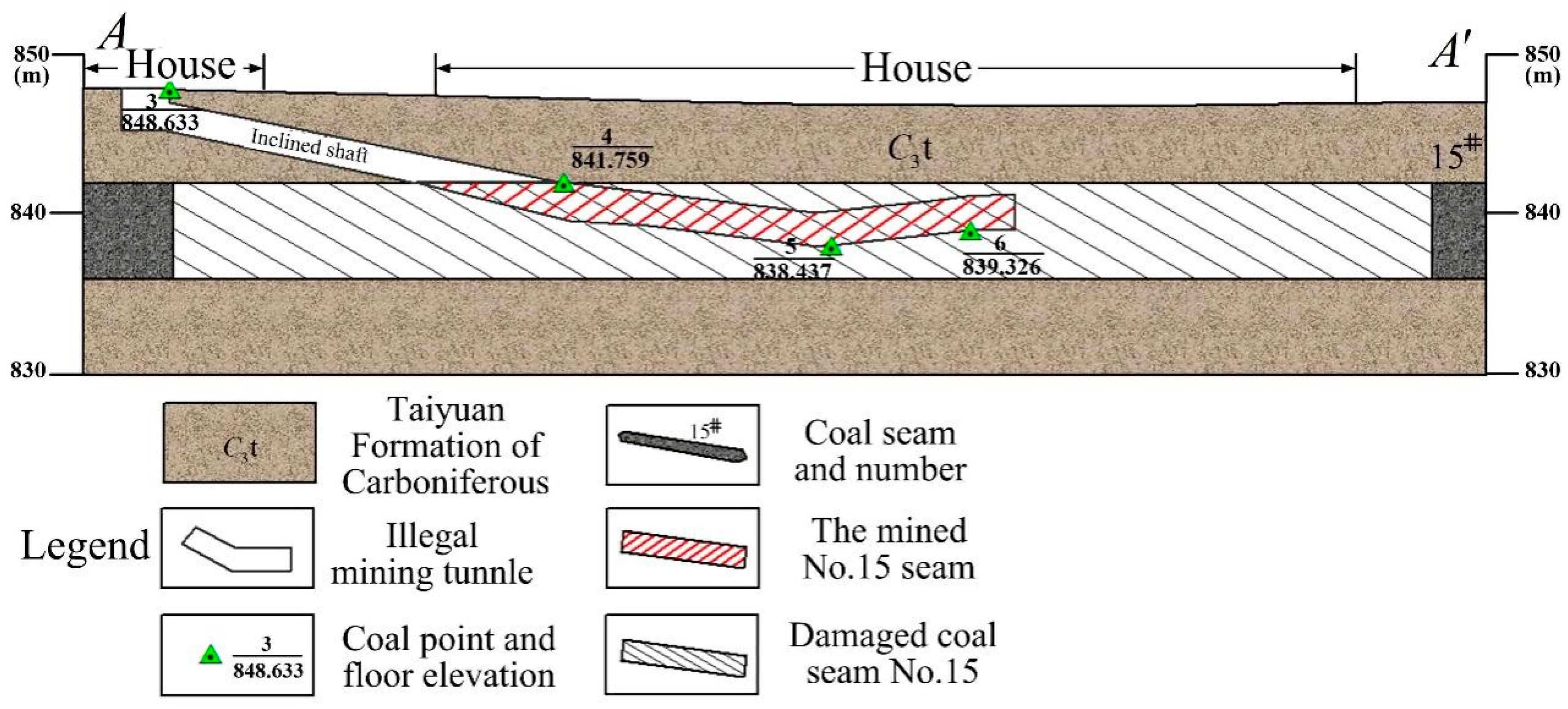 Remotesensing 15 03565 g016 Remotesensing 15 03565 g016