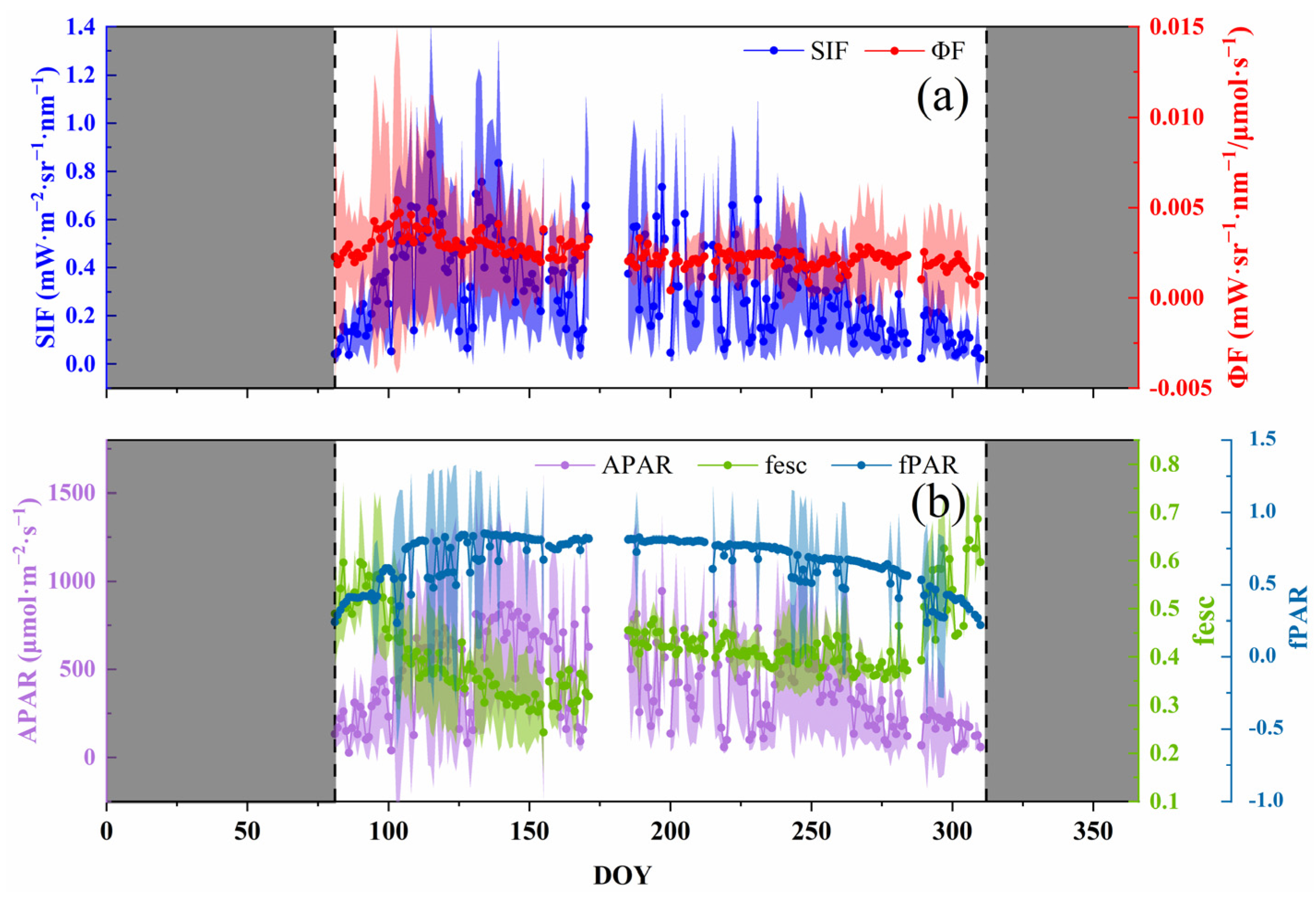 Remotesensing 15 03568 g002