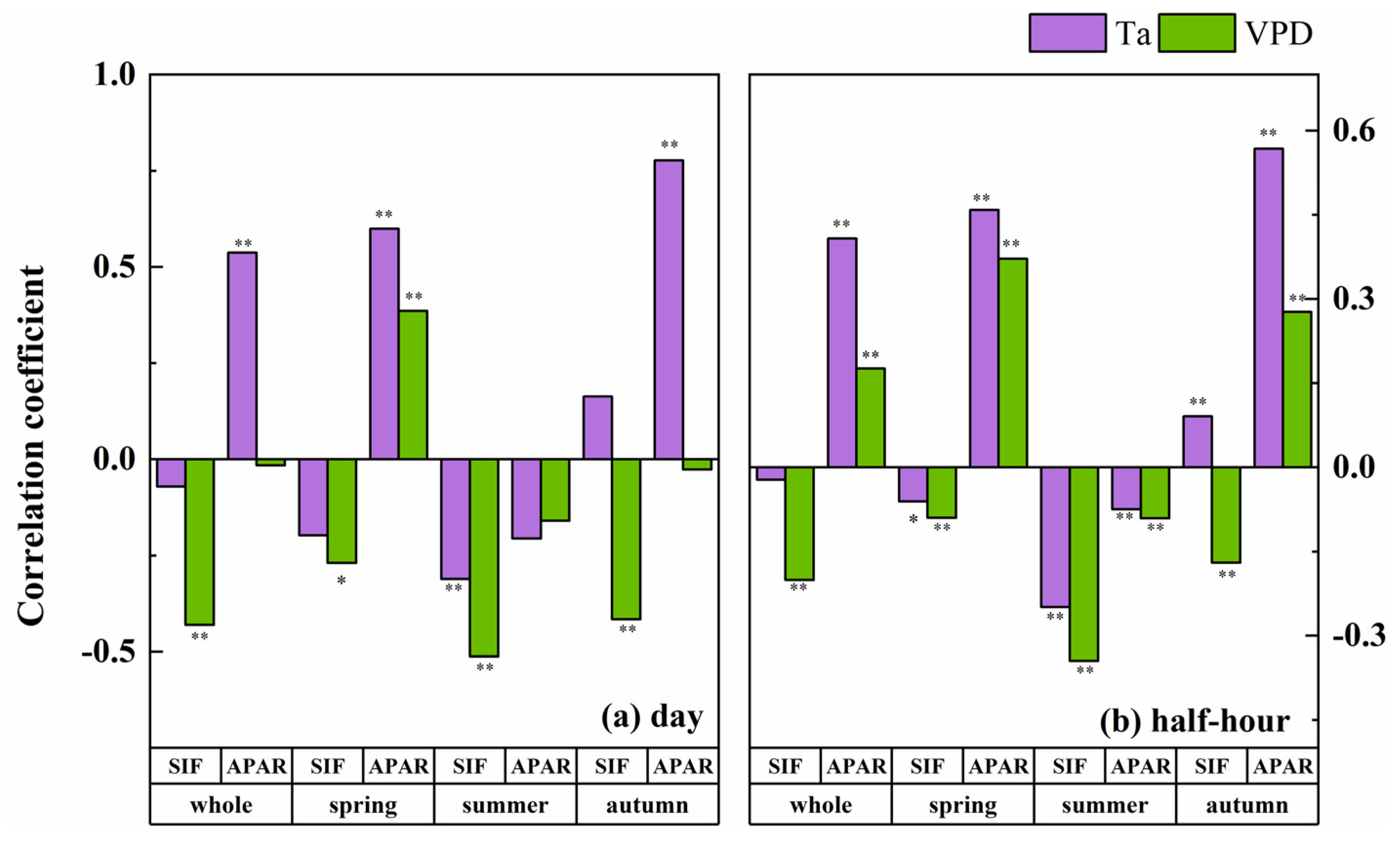 Remotesensing 15 03568 g006