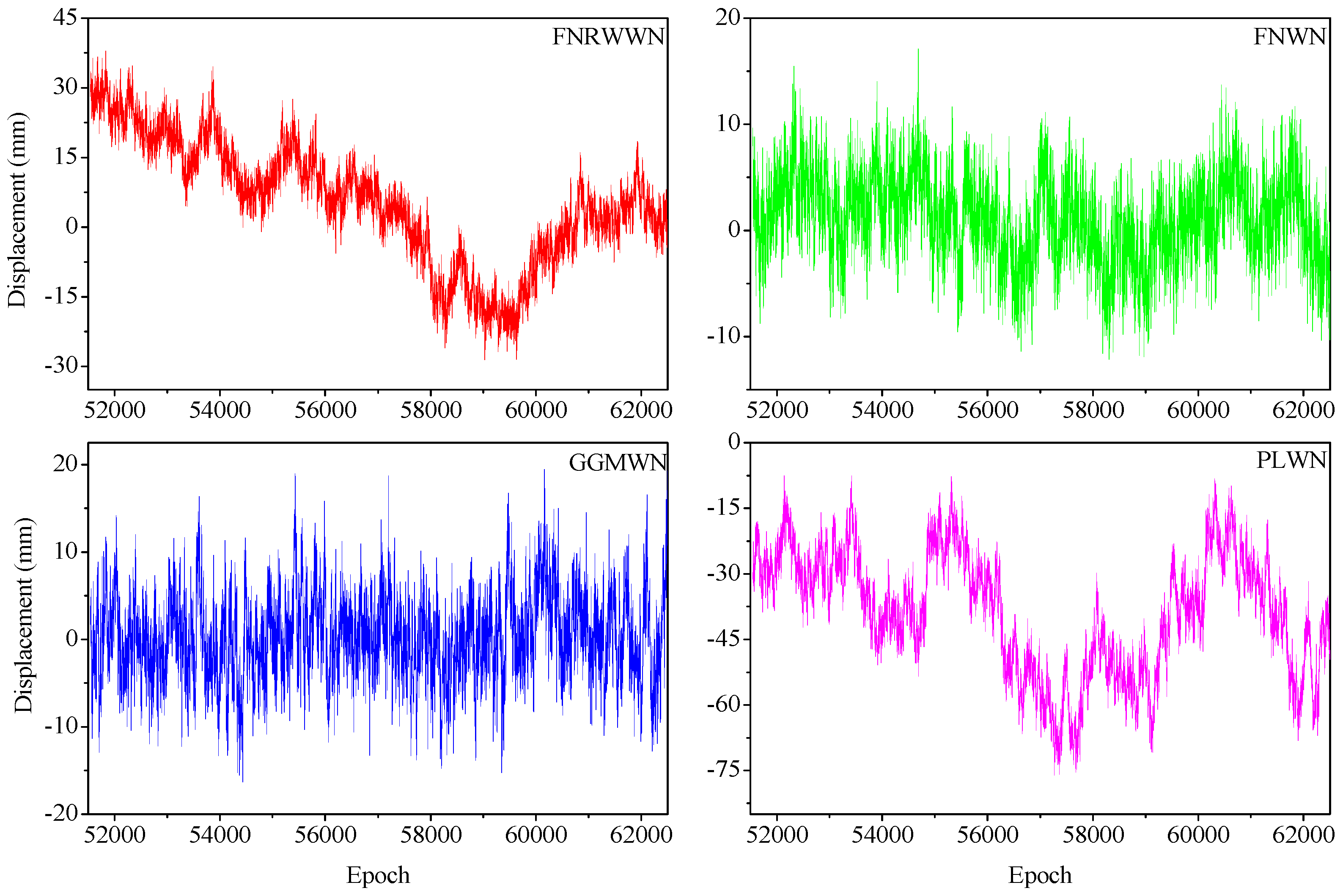 Remotesensing 15 03572 g001 Remotesensing 15 03572 g001