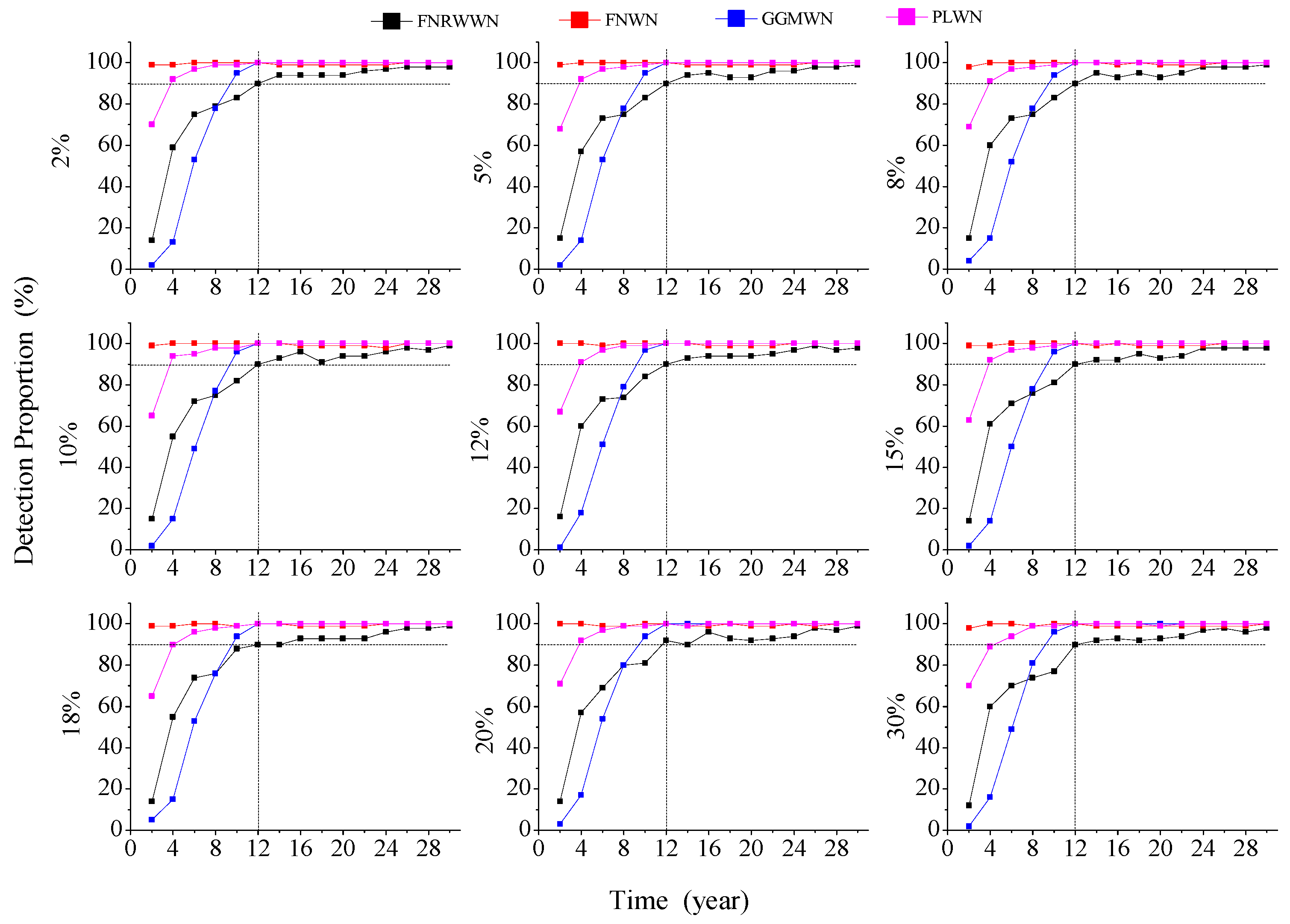 Remotesensing 15 03572 g003 Remotesensing 15 03572 g003