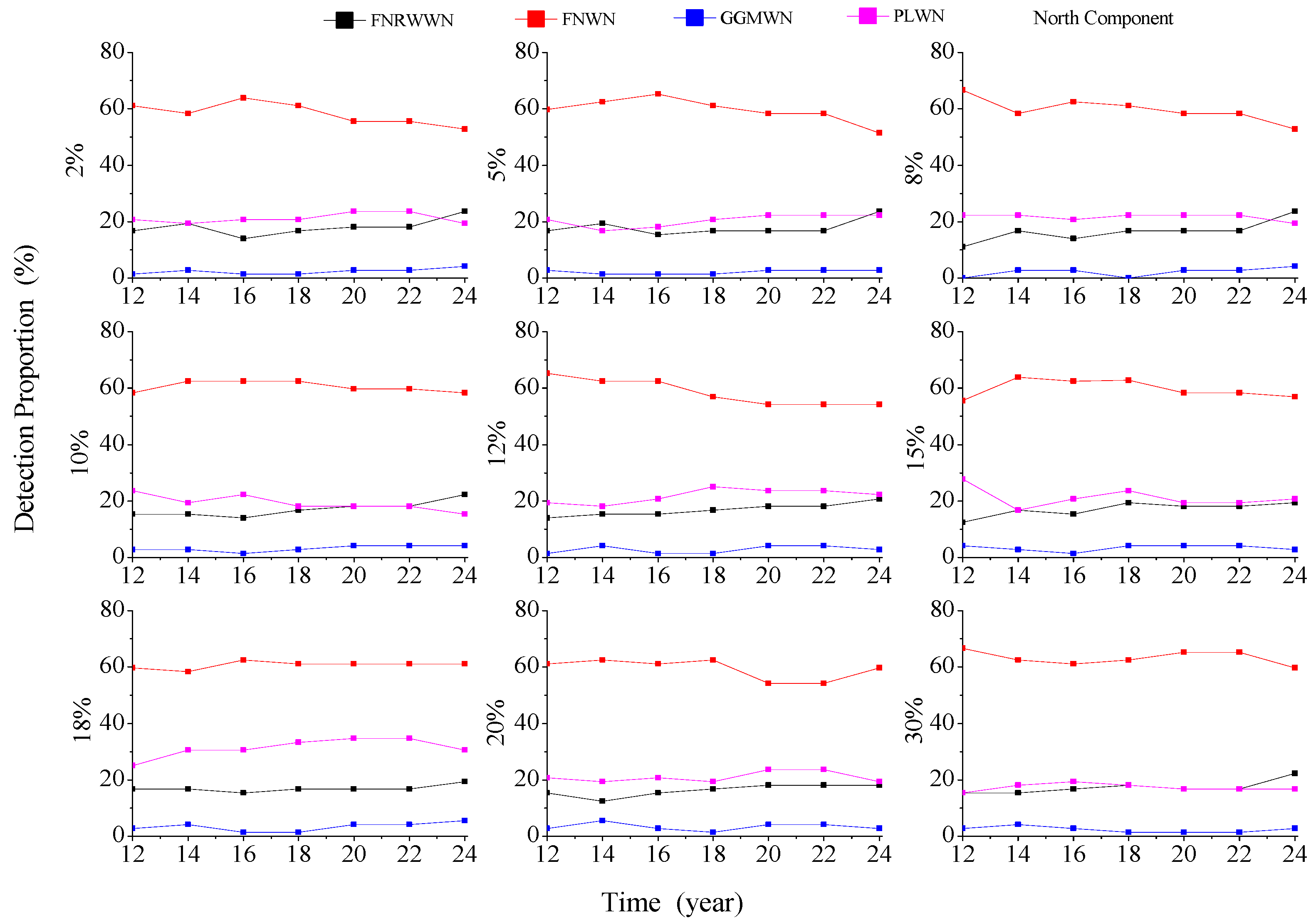 Remotesensing 15 03572 g006 Remotesensing 15 03572 g006