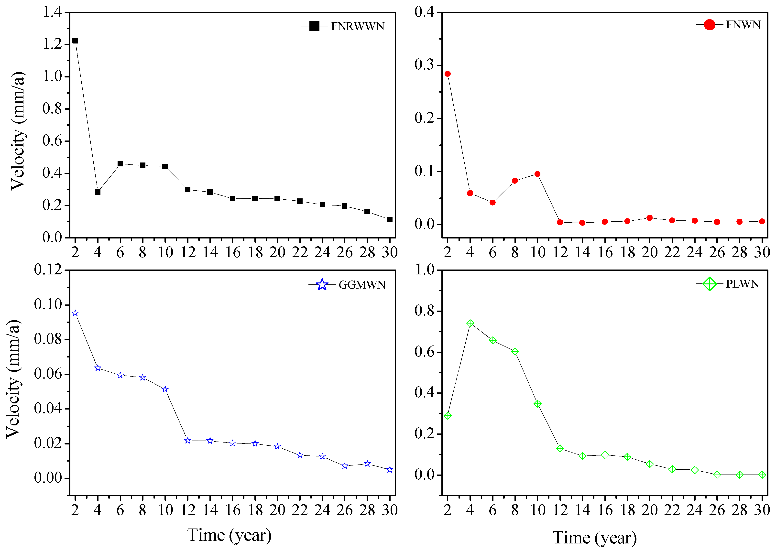 Remotesensing 15 03572 g007 Remotesensing 15 03572 g007