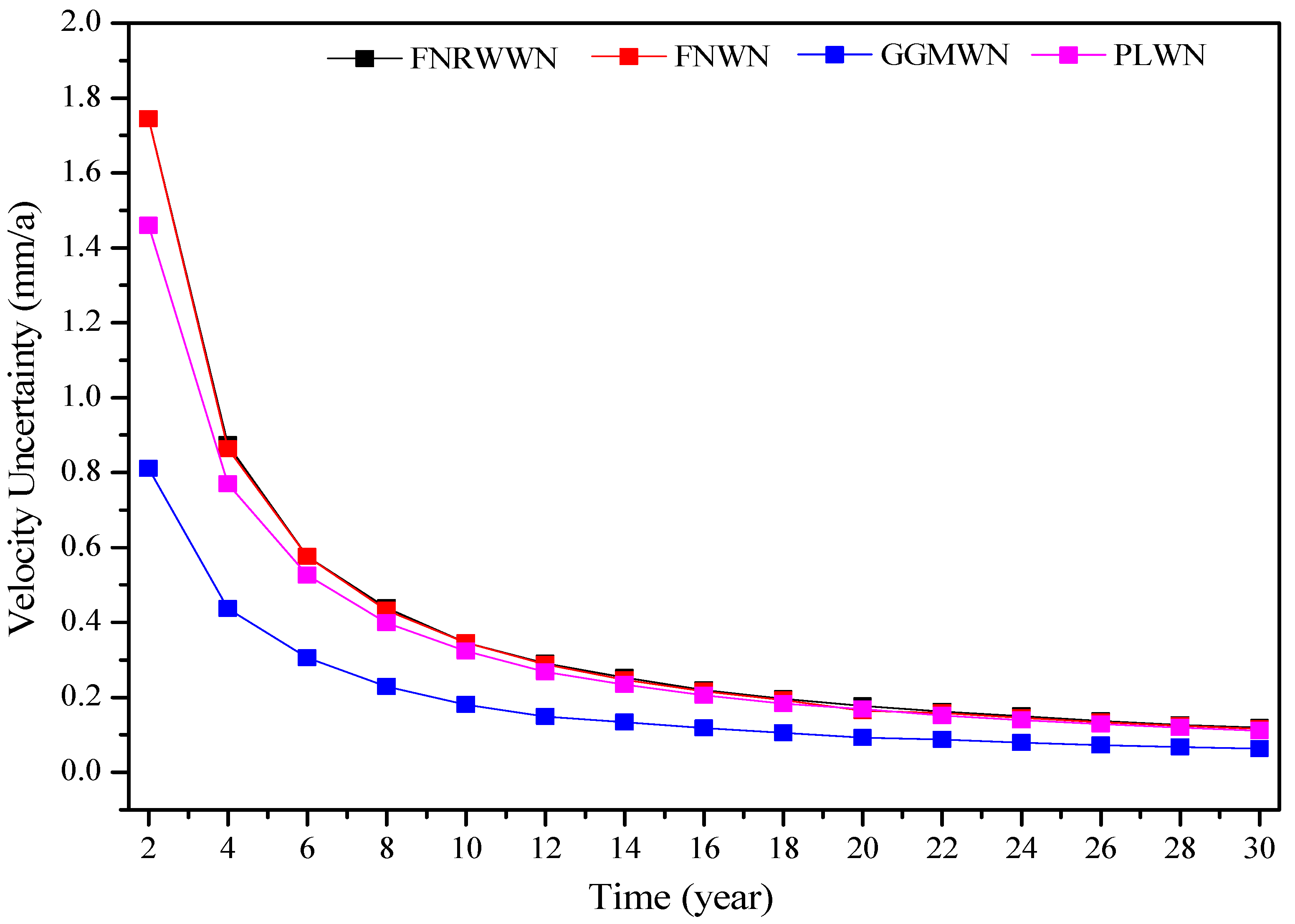 Remotesensing 15 03572 g008 Remotesensing 15 03572 g008