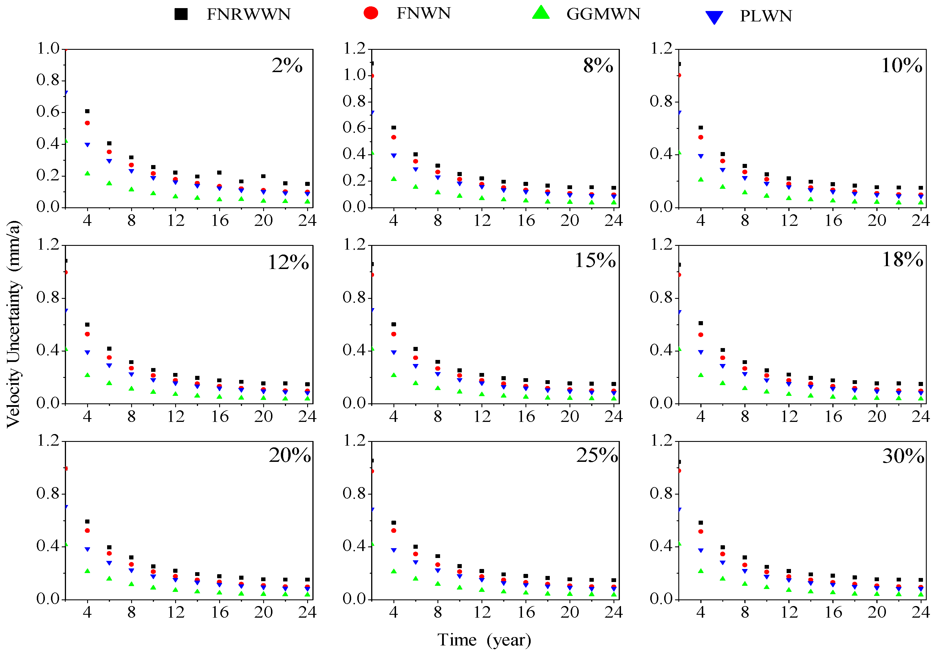 Remotesensing 15 03572 g010 Remotesensing 15 03572 g010