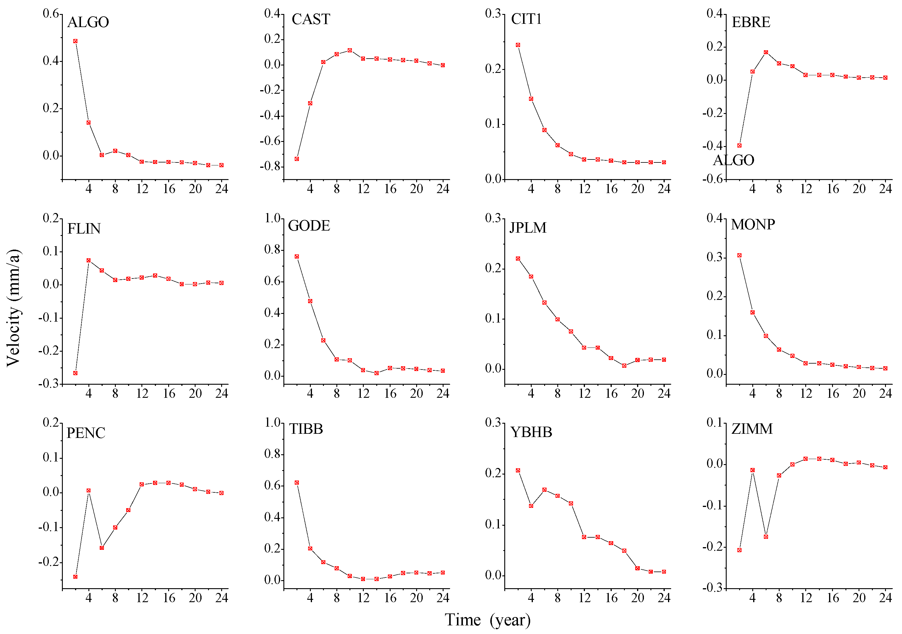 Remotesensing 15 03572 g011 Remotesensing 15 03572 g011