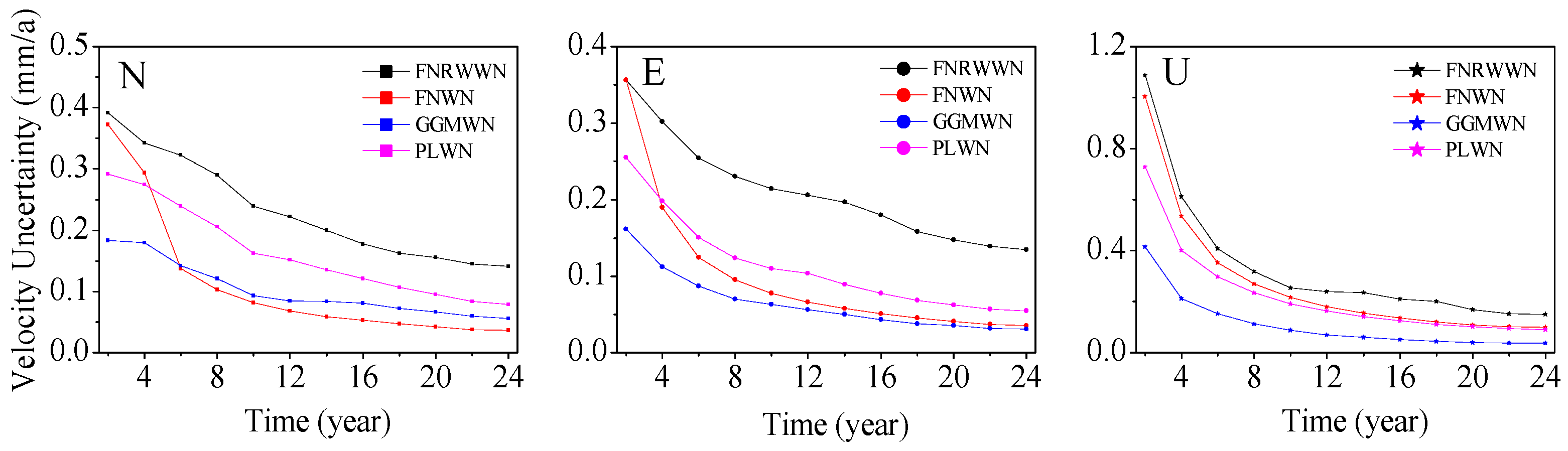 Remotesensing 15 03572 g012 Remotesensing 15 03572 g012