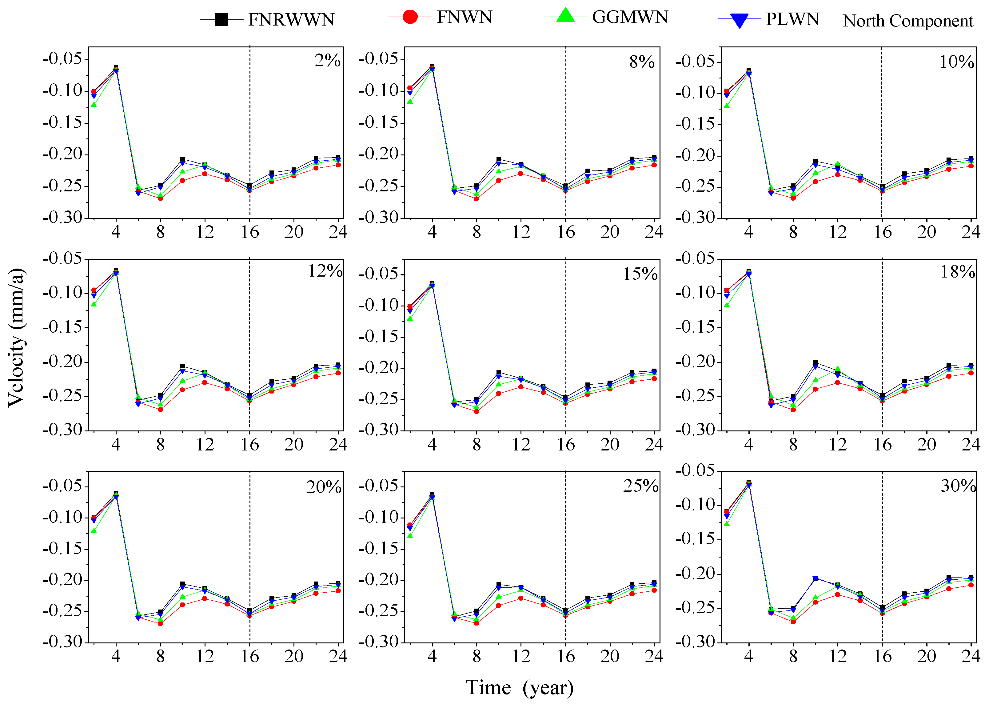 Remotesensing 15 03572 g013 Remotesensing 15 03572 g013