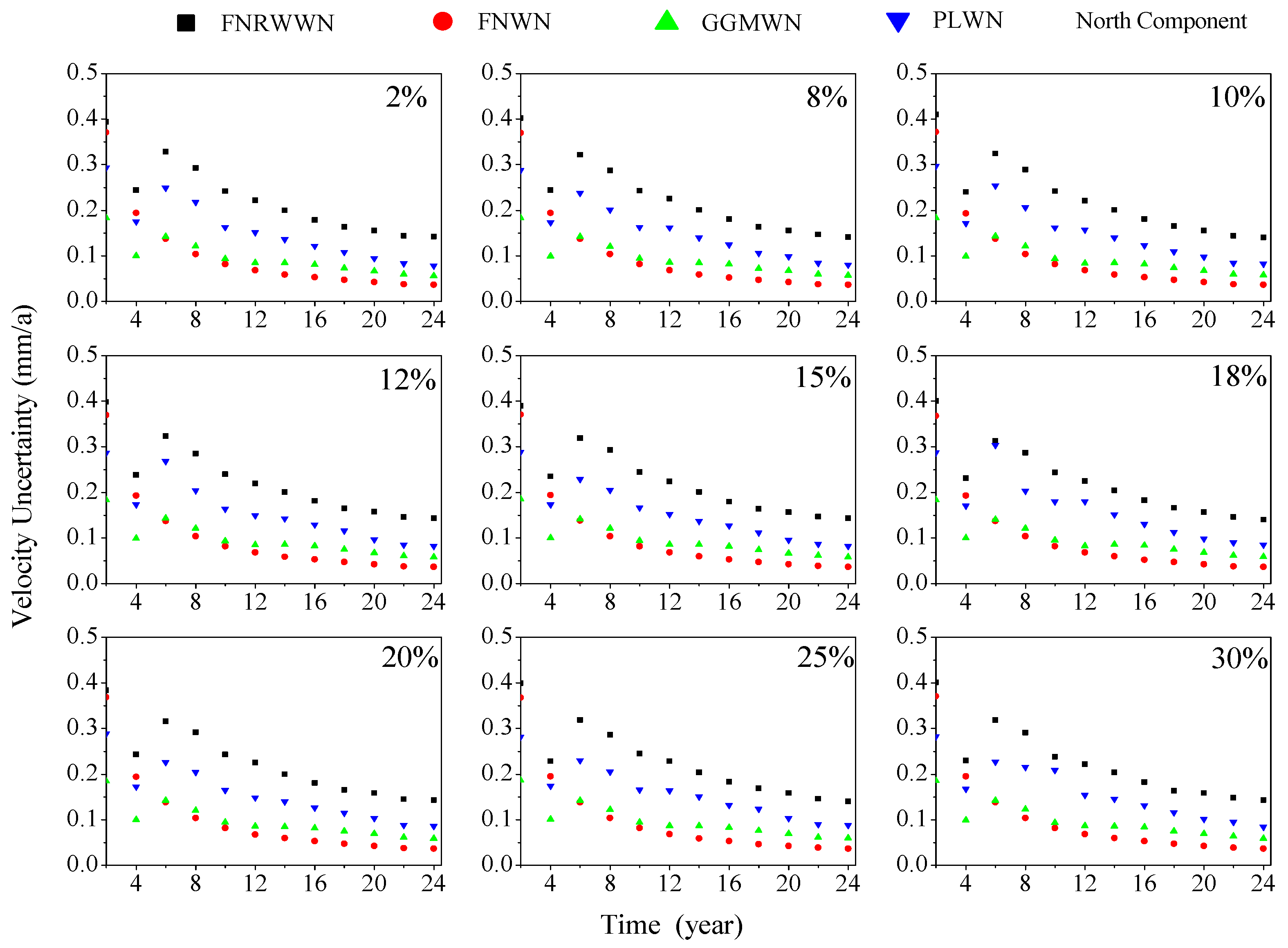 Remotesensing 15 03572 g015 Remotesensing 15 03572 g015