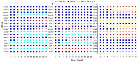 Remotesensing 15 03572 g0a4