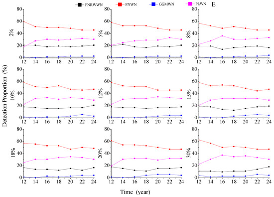 Remotesensing 15 03572 g0a5