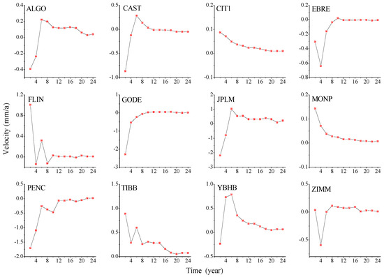 Remotesensing 15 03572 g0a8
