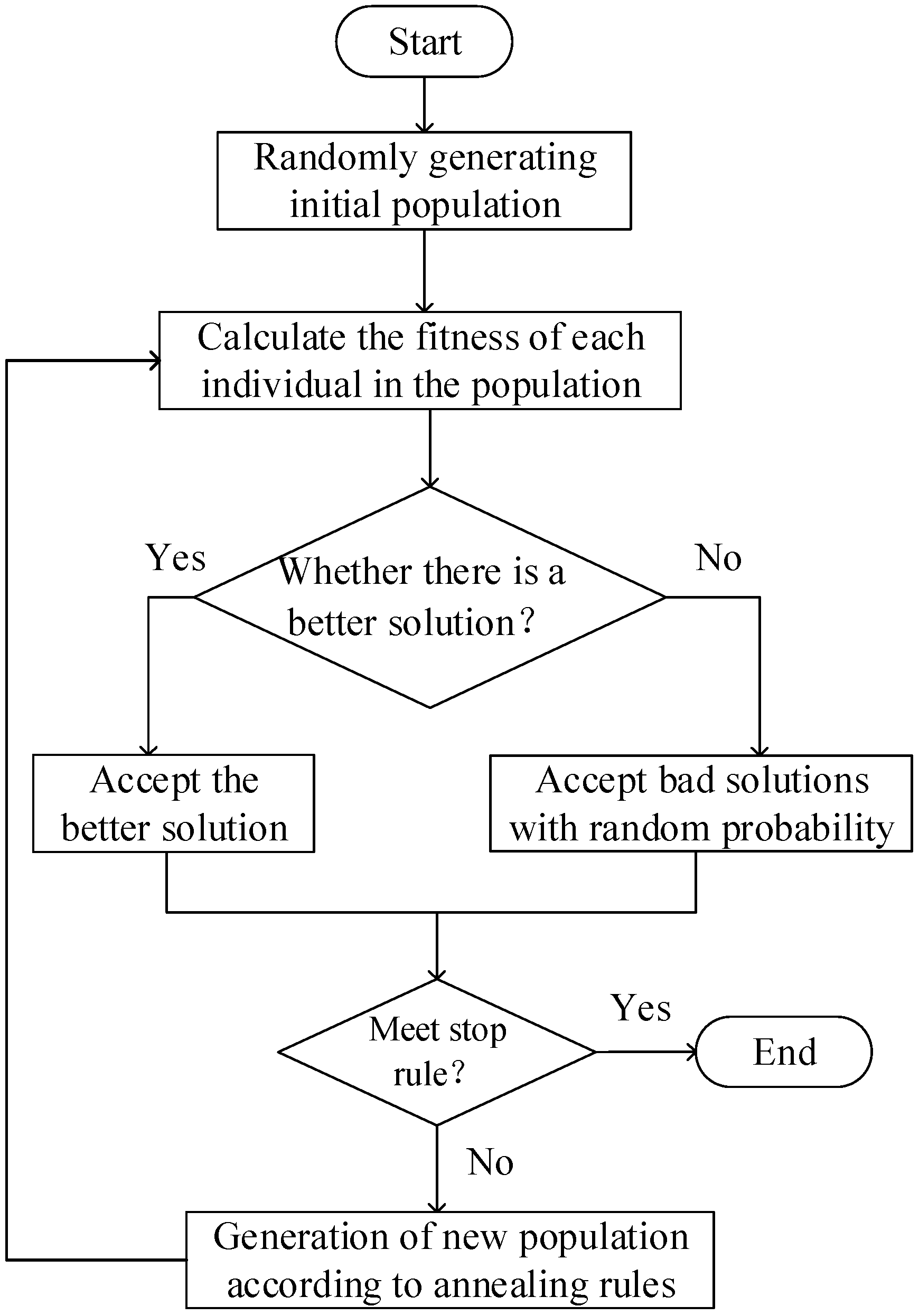 Remotesensing 15 03577 g008