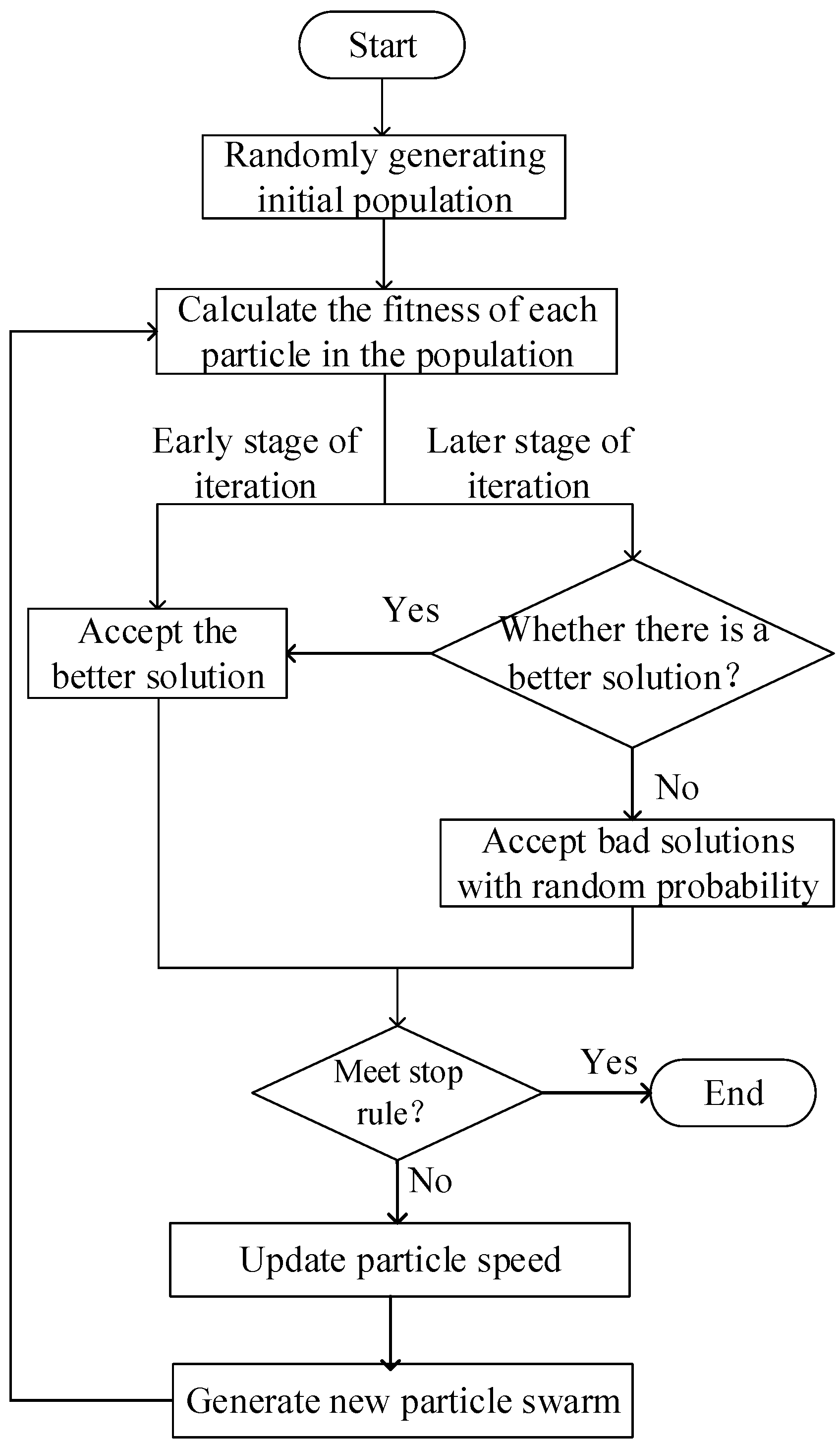 Remotesensing 15 03577 g015