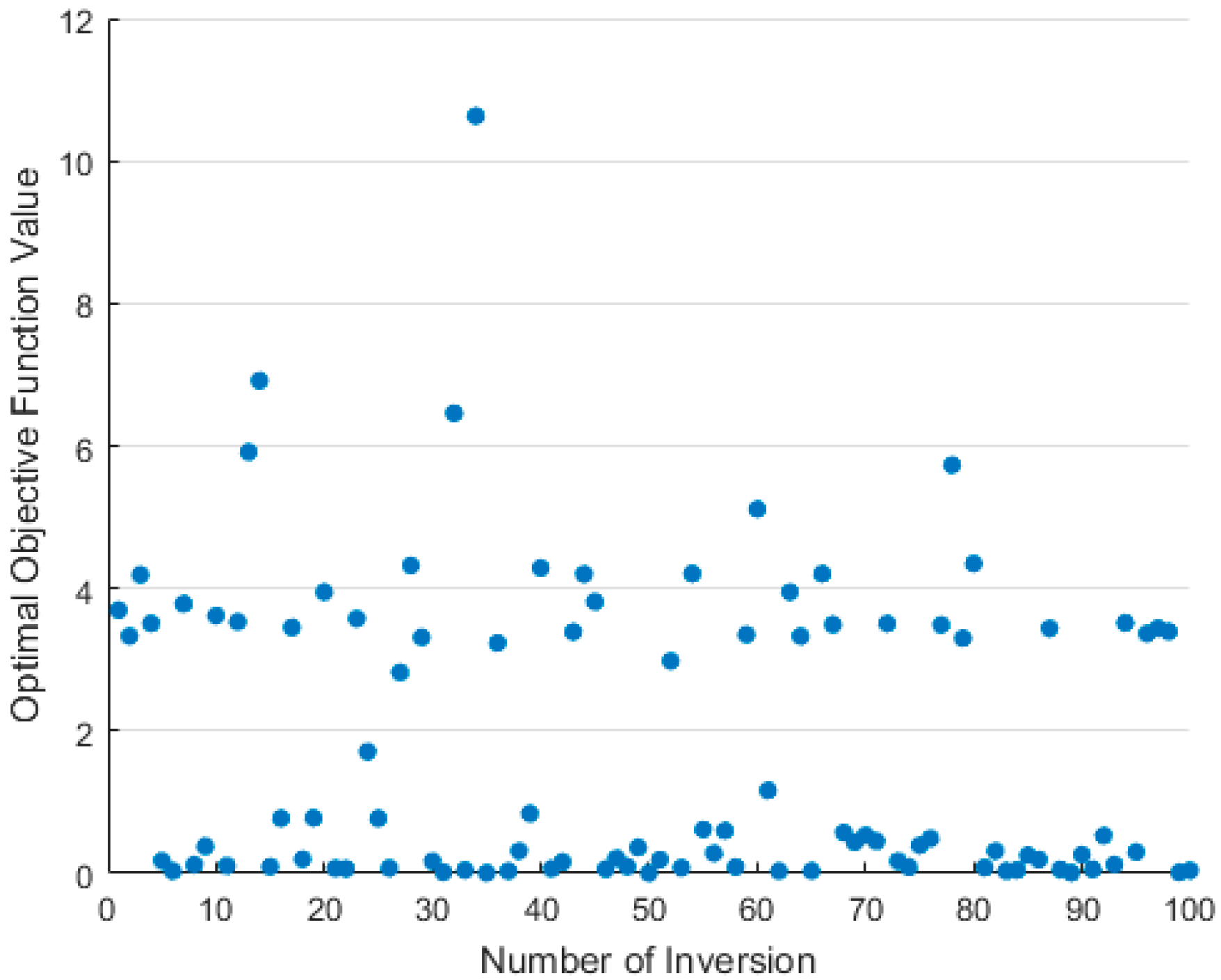 Remotesensing 15 03577 g017