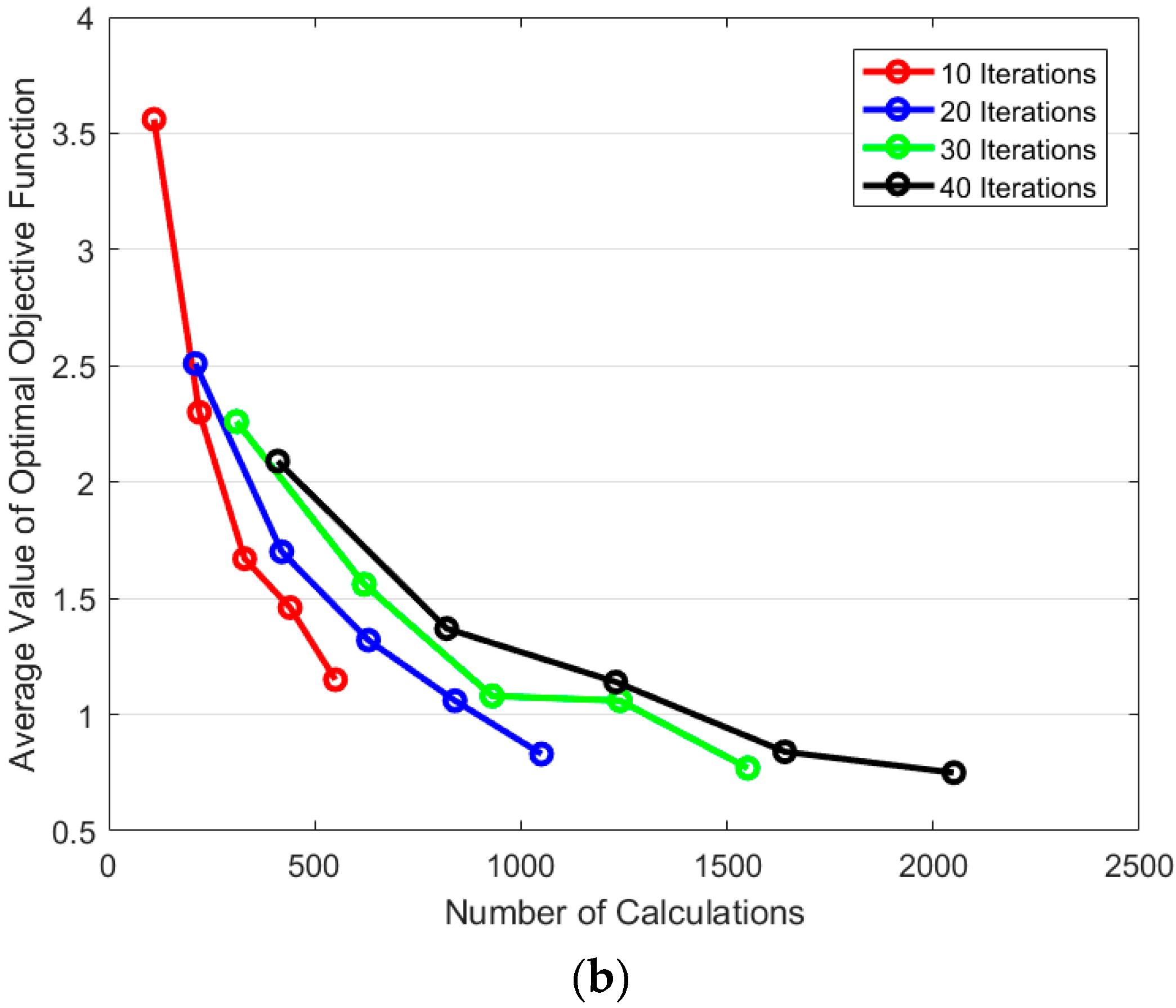 Remotesensing 15 03577 g019b